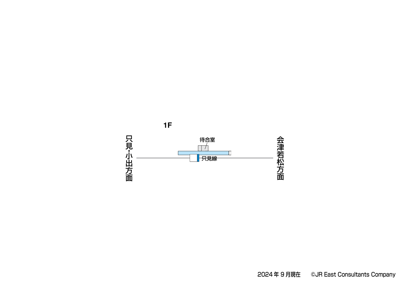 会津横田駅　1F構内図