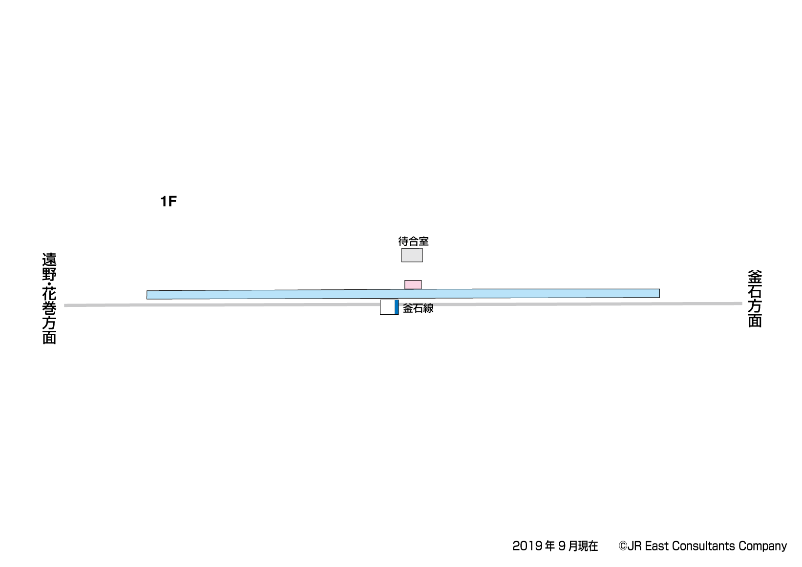 青笹駅　1F構内図