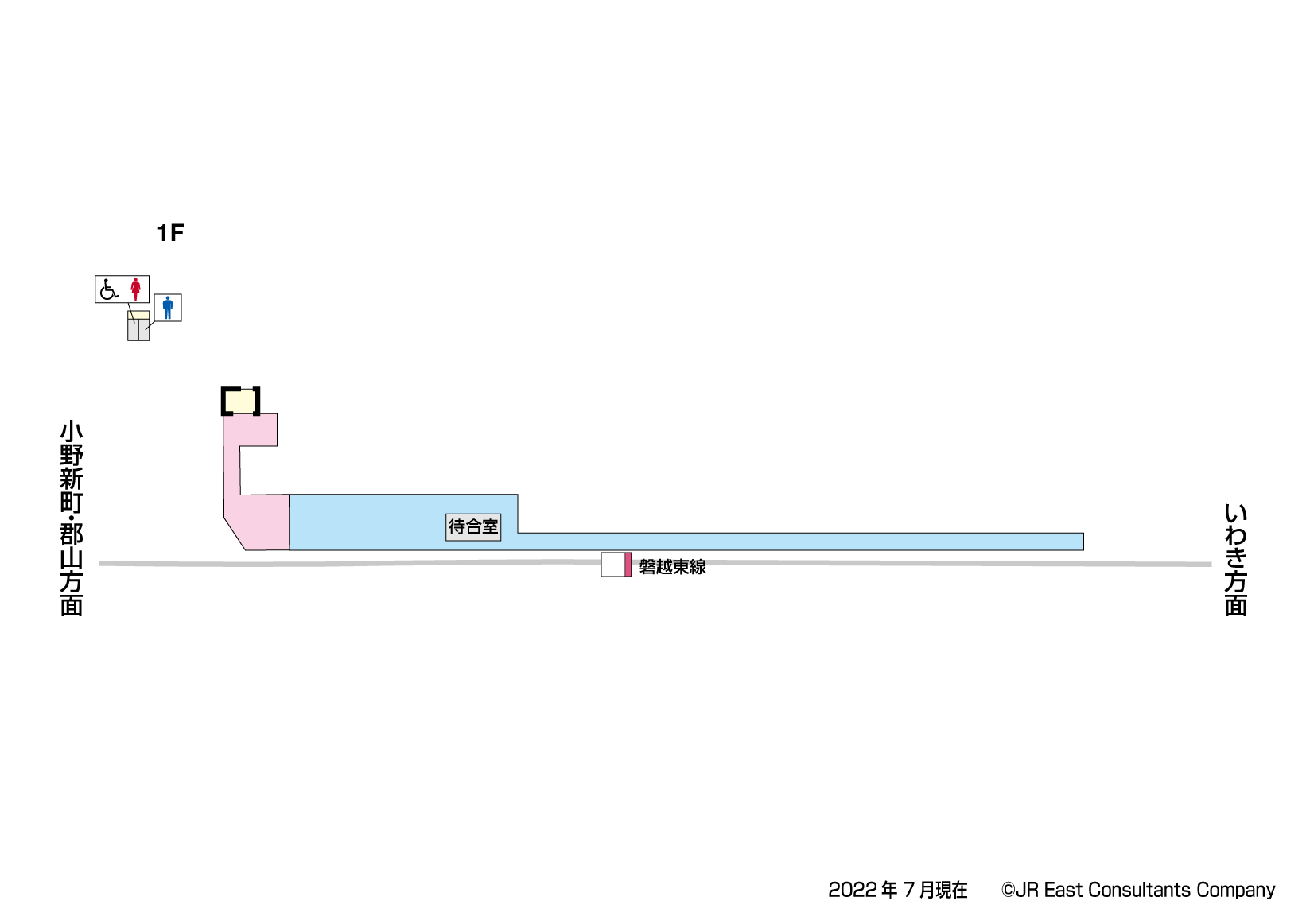 赤井駅　1F構内図