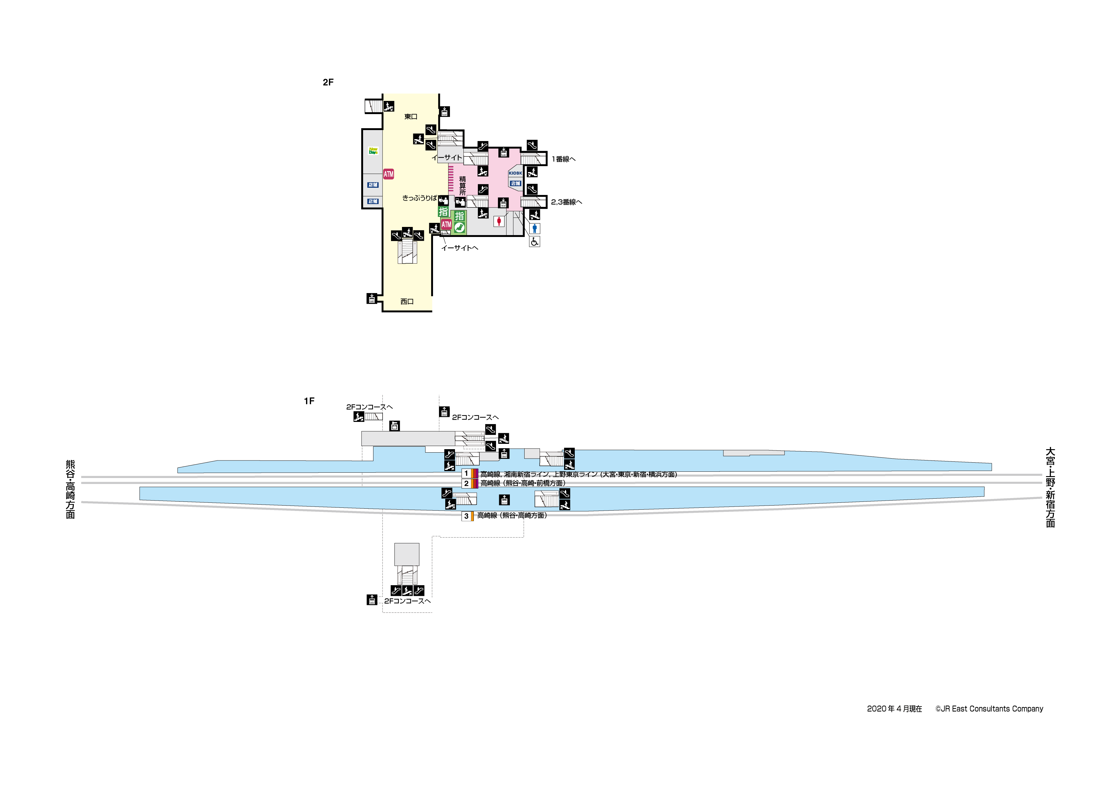 上尾駅　1F-2F構内図