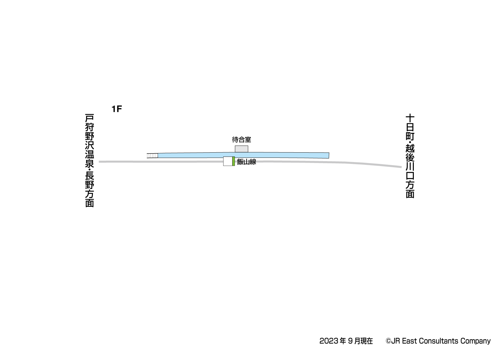 足滝駅　1F構内図