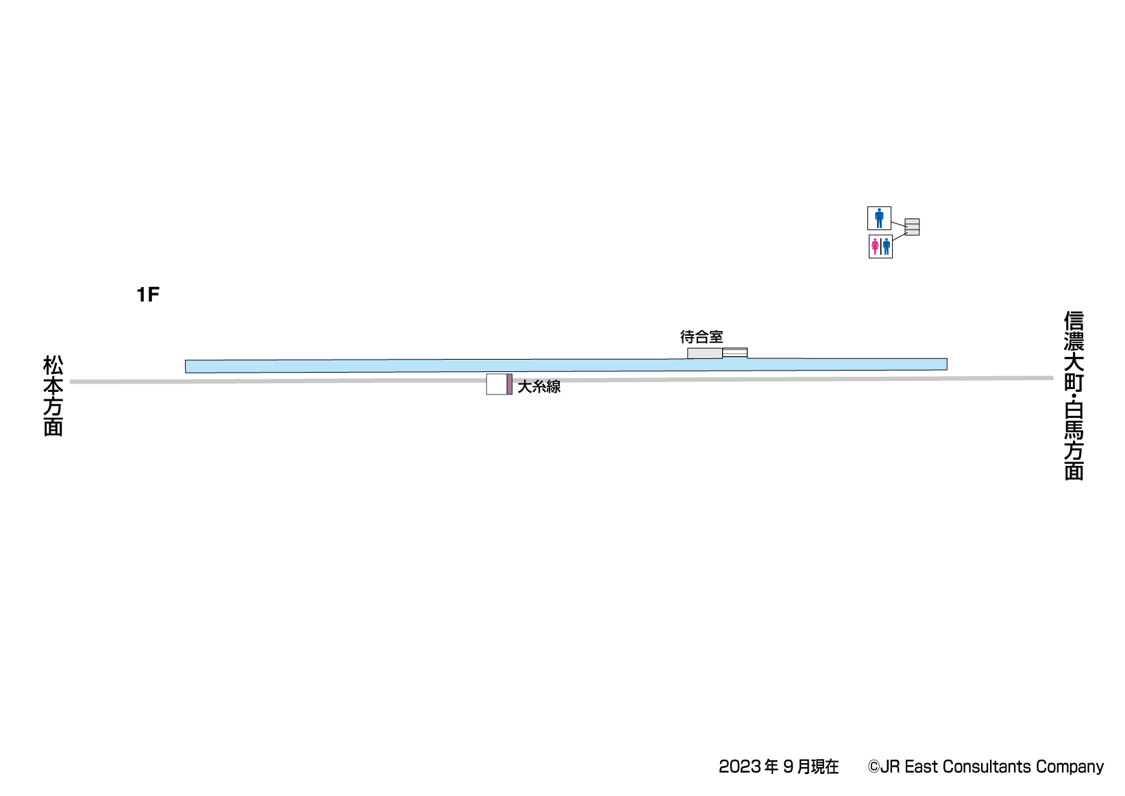 安曇沓掛駅　1F構内図