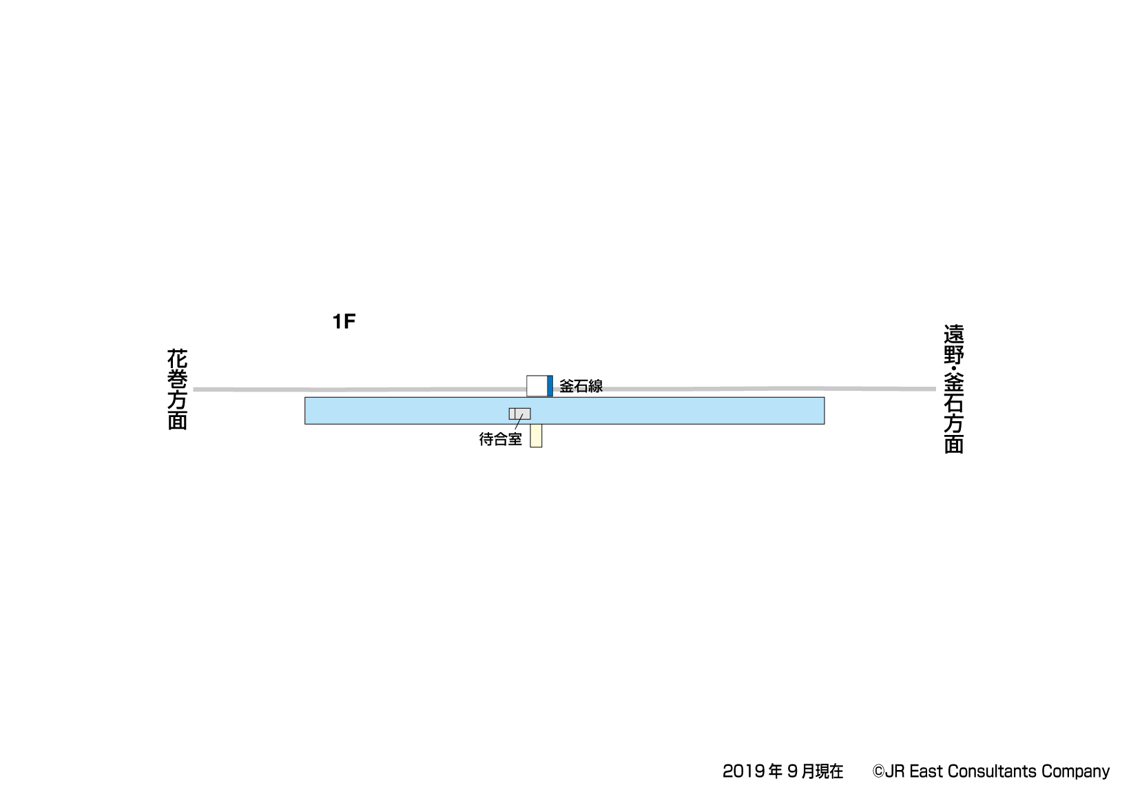 綾織駅　1F構内図