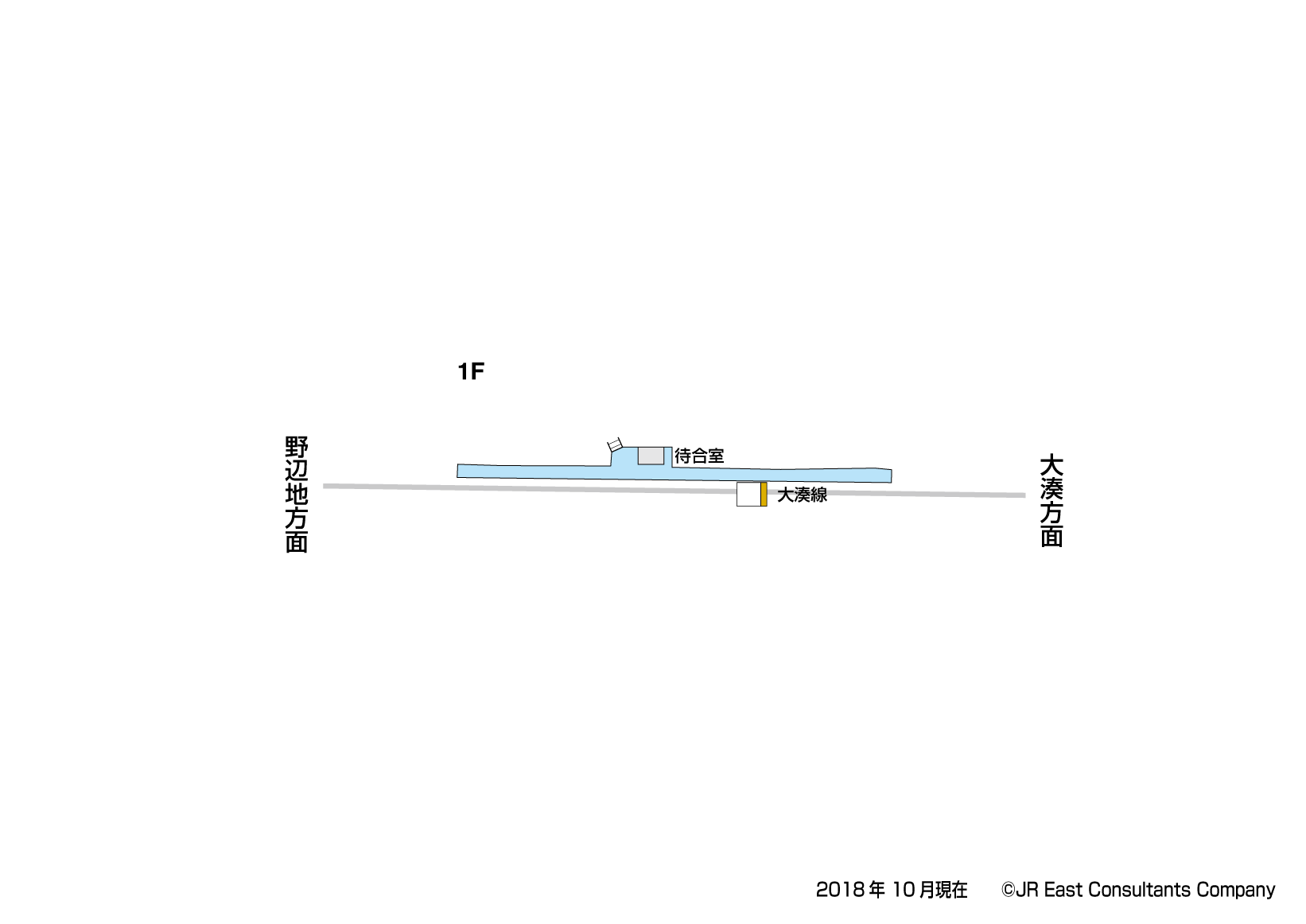 有畑駅　1F構内図