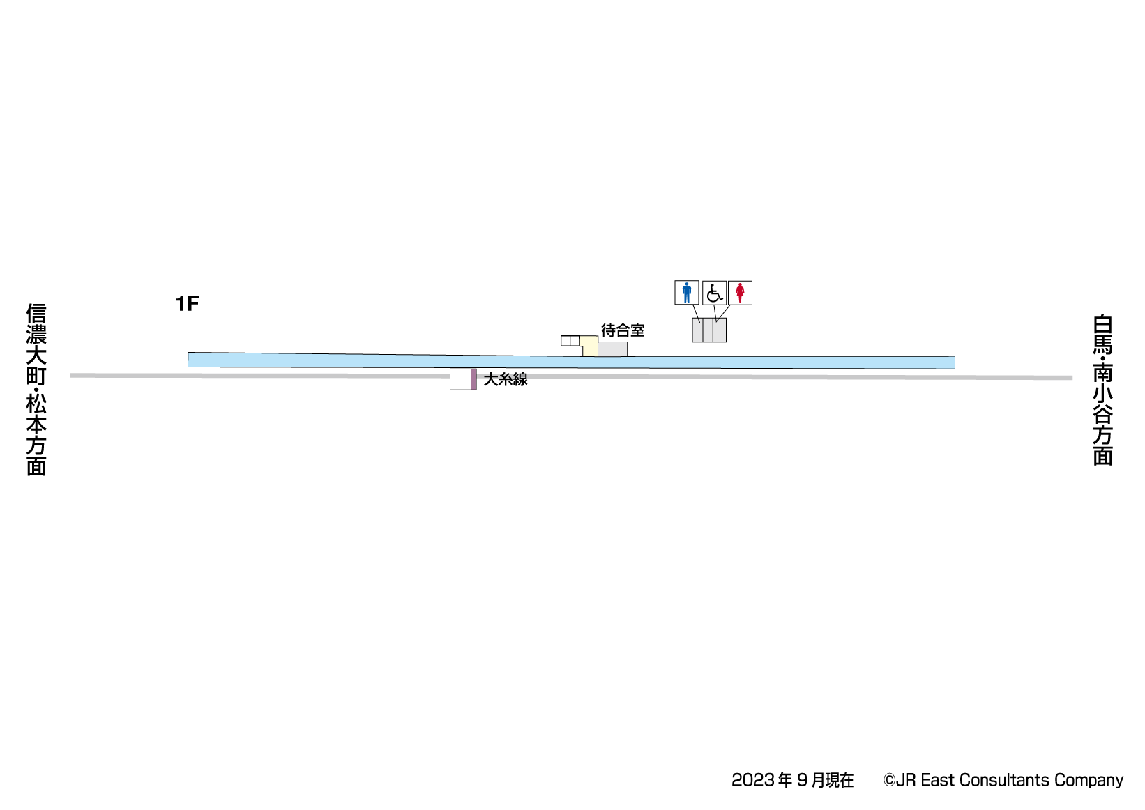 飯森駅　1F構内図