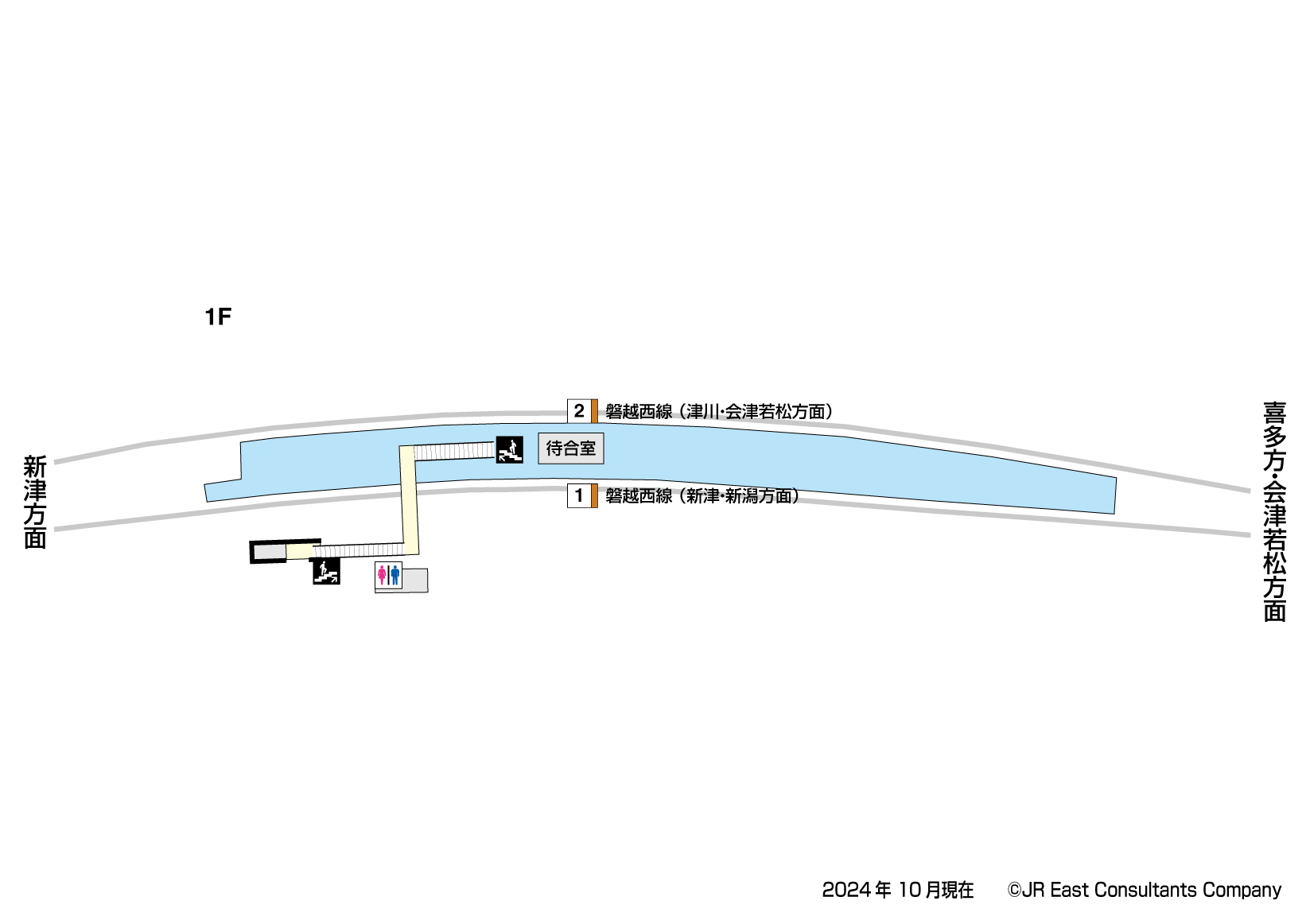 五十島駅 1F構内図