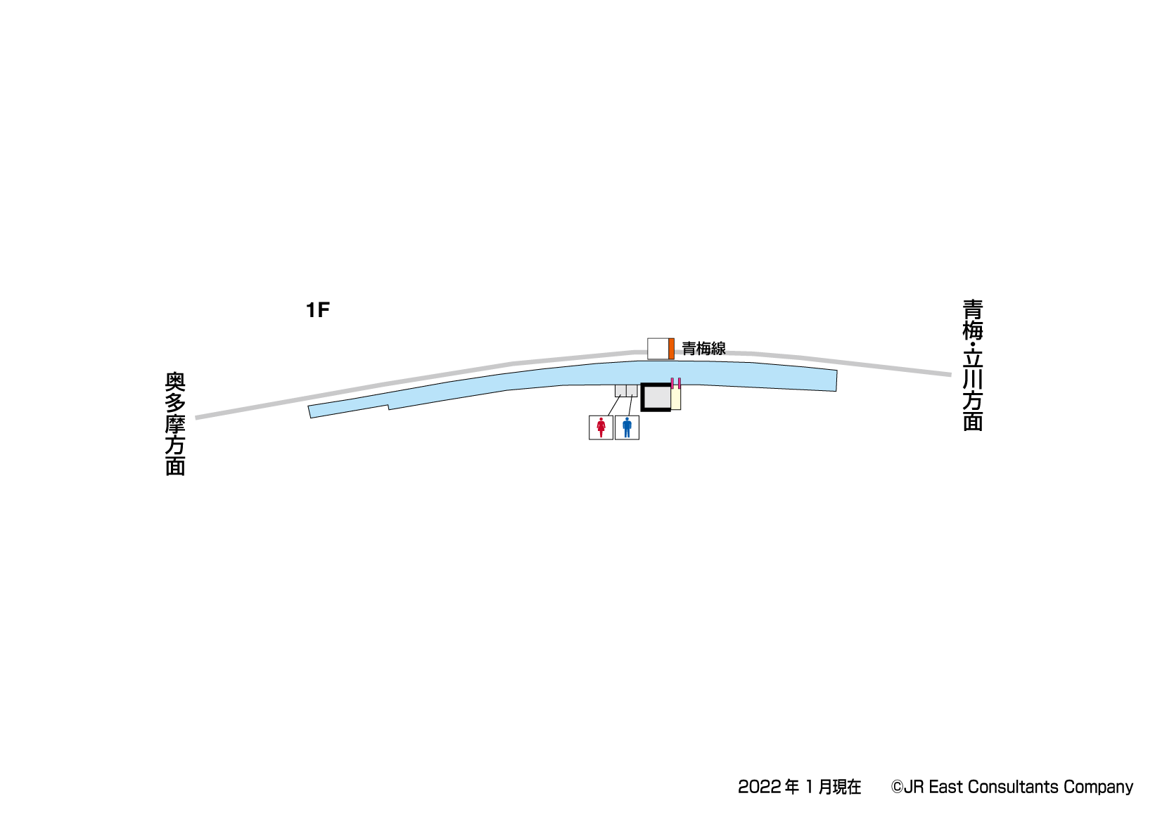 軍畑駅　1F構内図