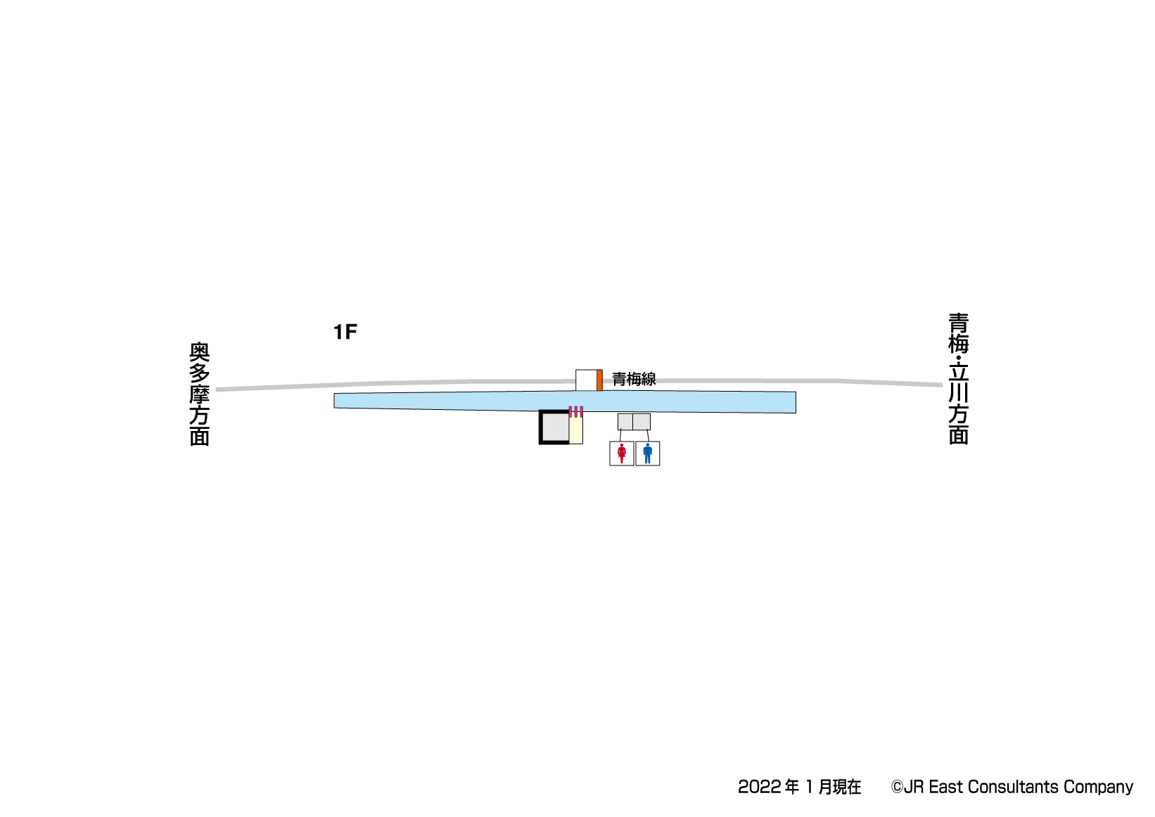 石神前駅　1F構内図