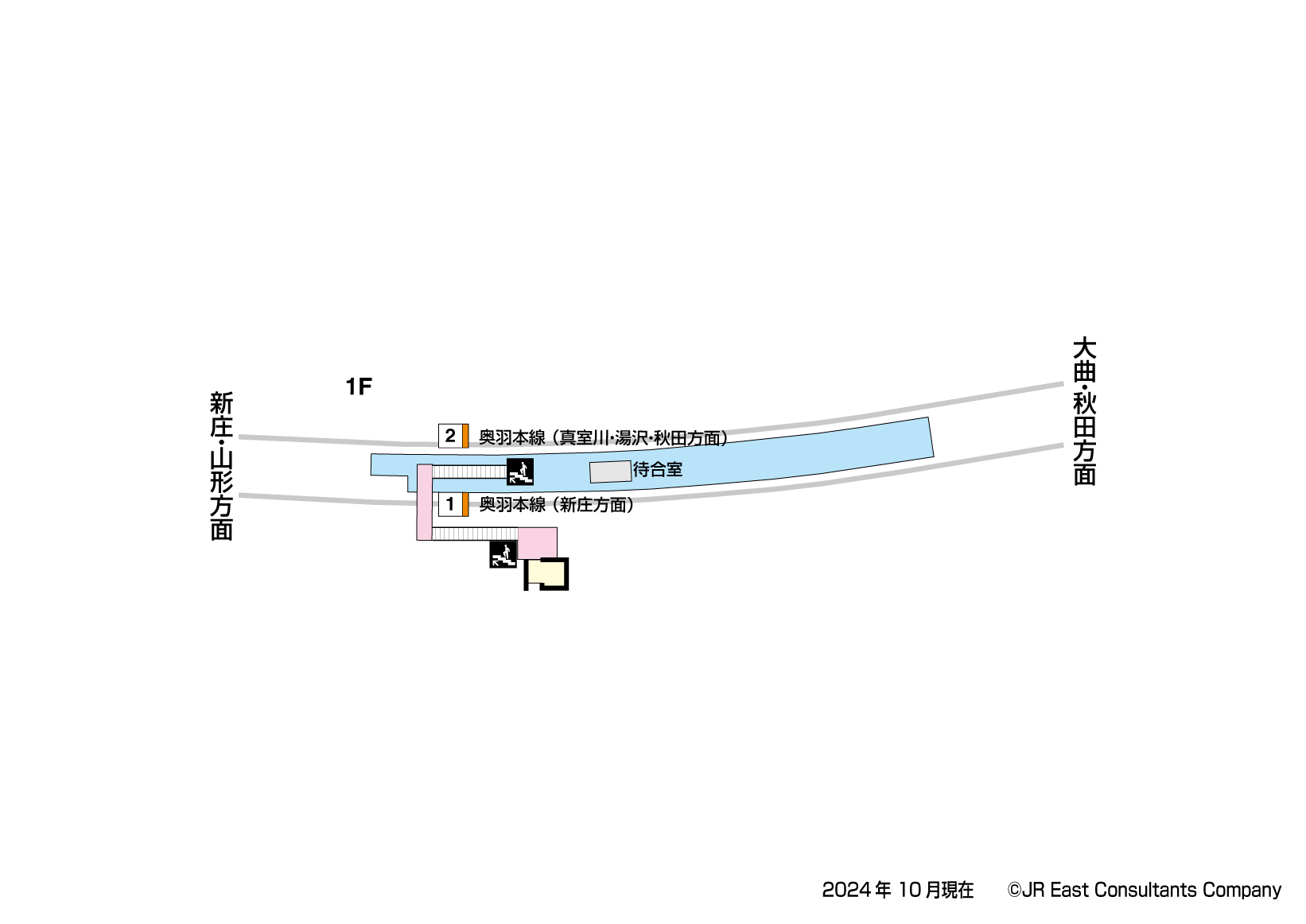 泉田駅　1F構内図