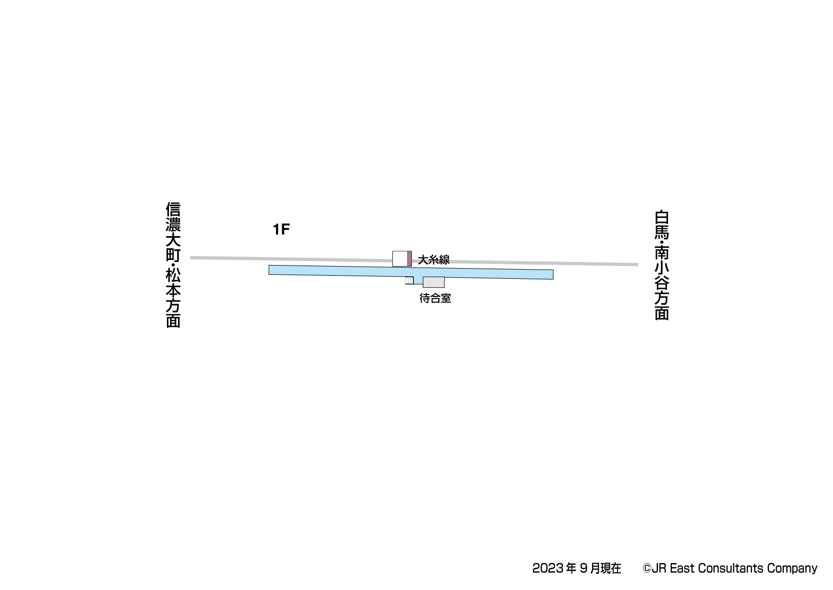 稲尾駅　1F構内図