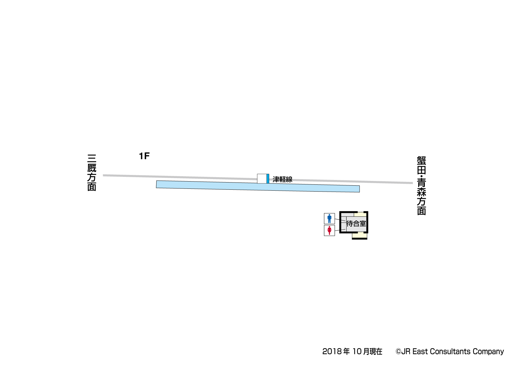 今別駅　1F構内図