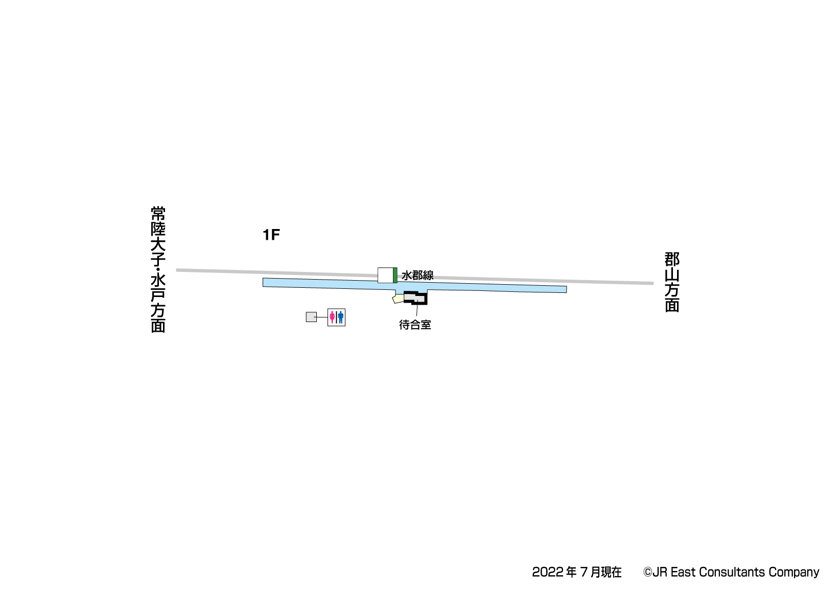 磐城石井駅　1F構内図