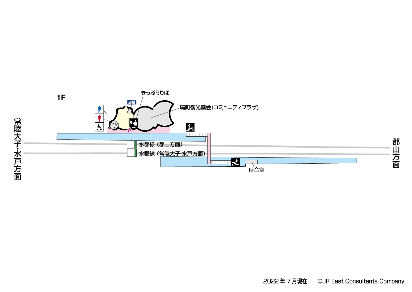 磐城塙駅　1F構内図