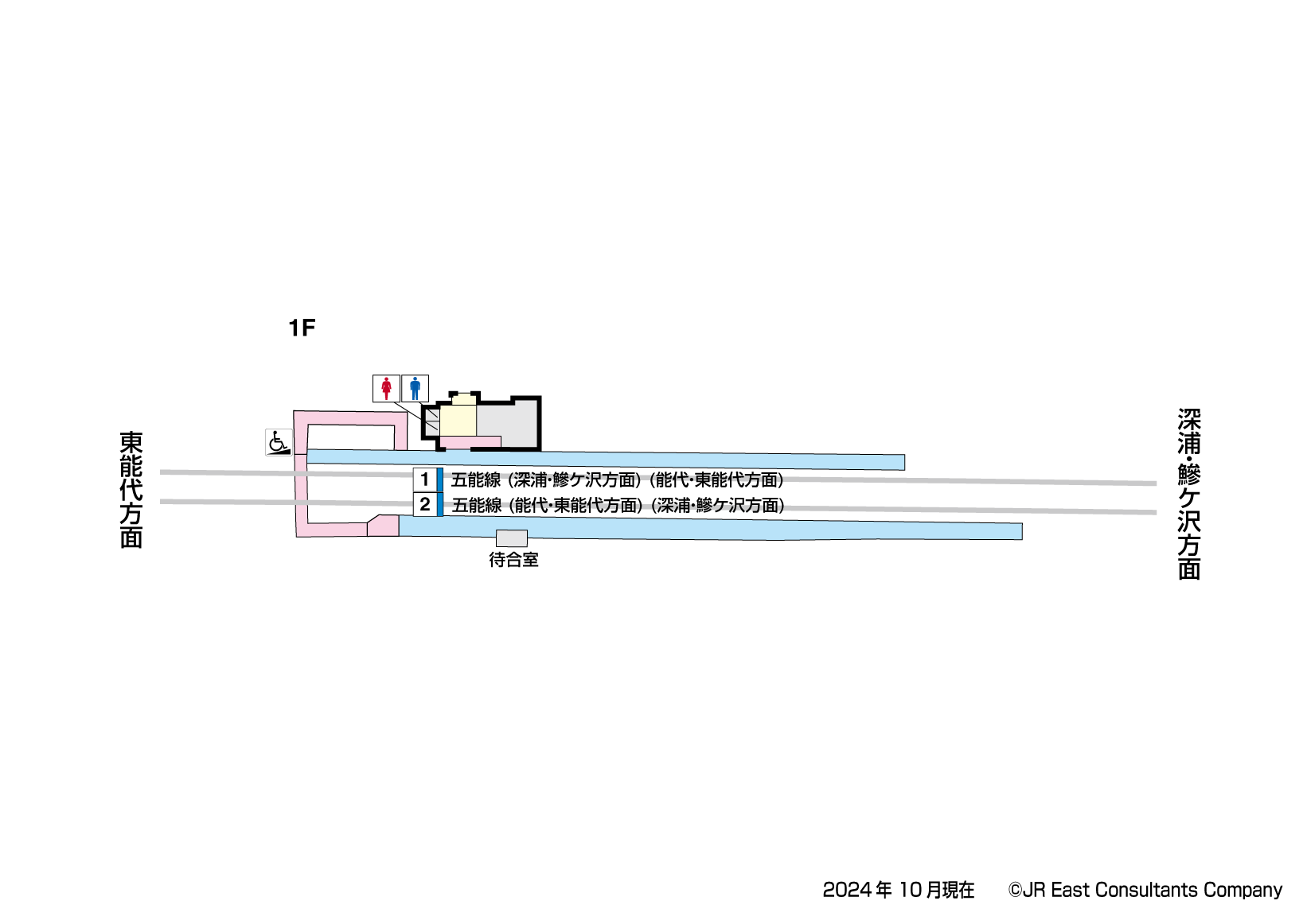 岩館駅　1F構内図