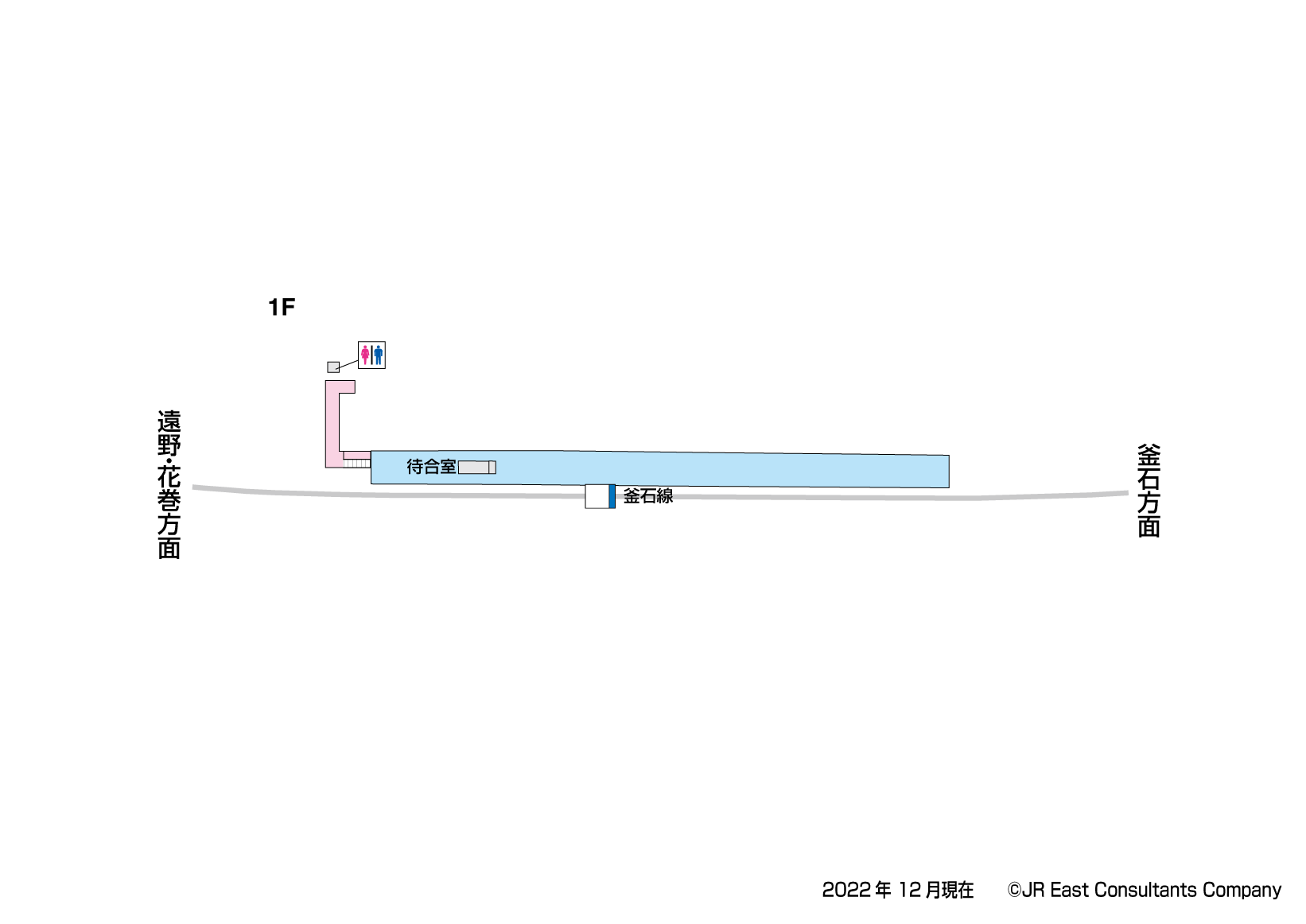 岩手上郷駅　1F構内図