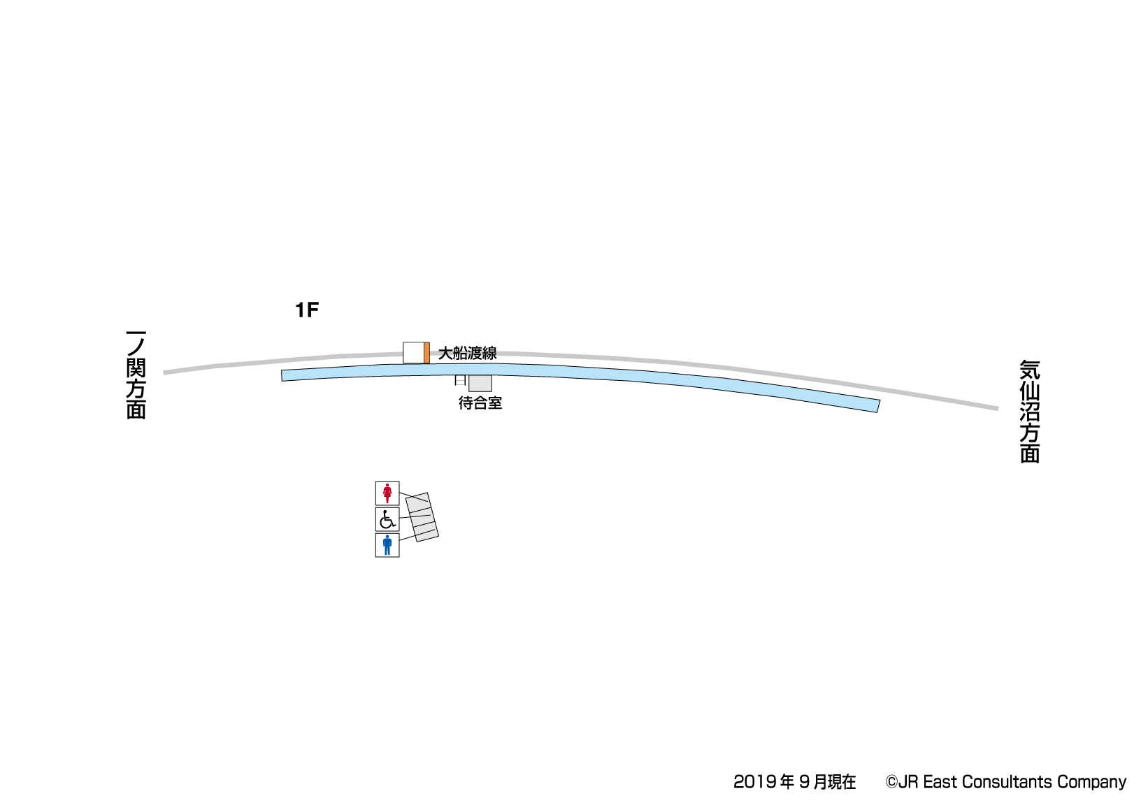岩ノ下駅 1F構内図
