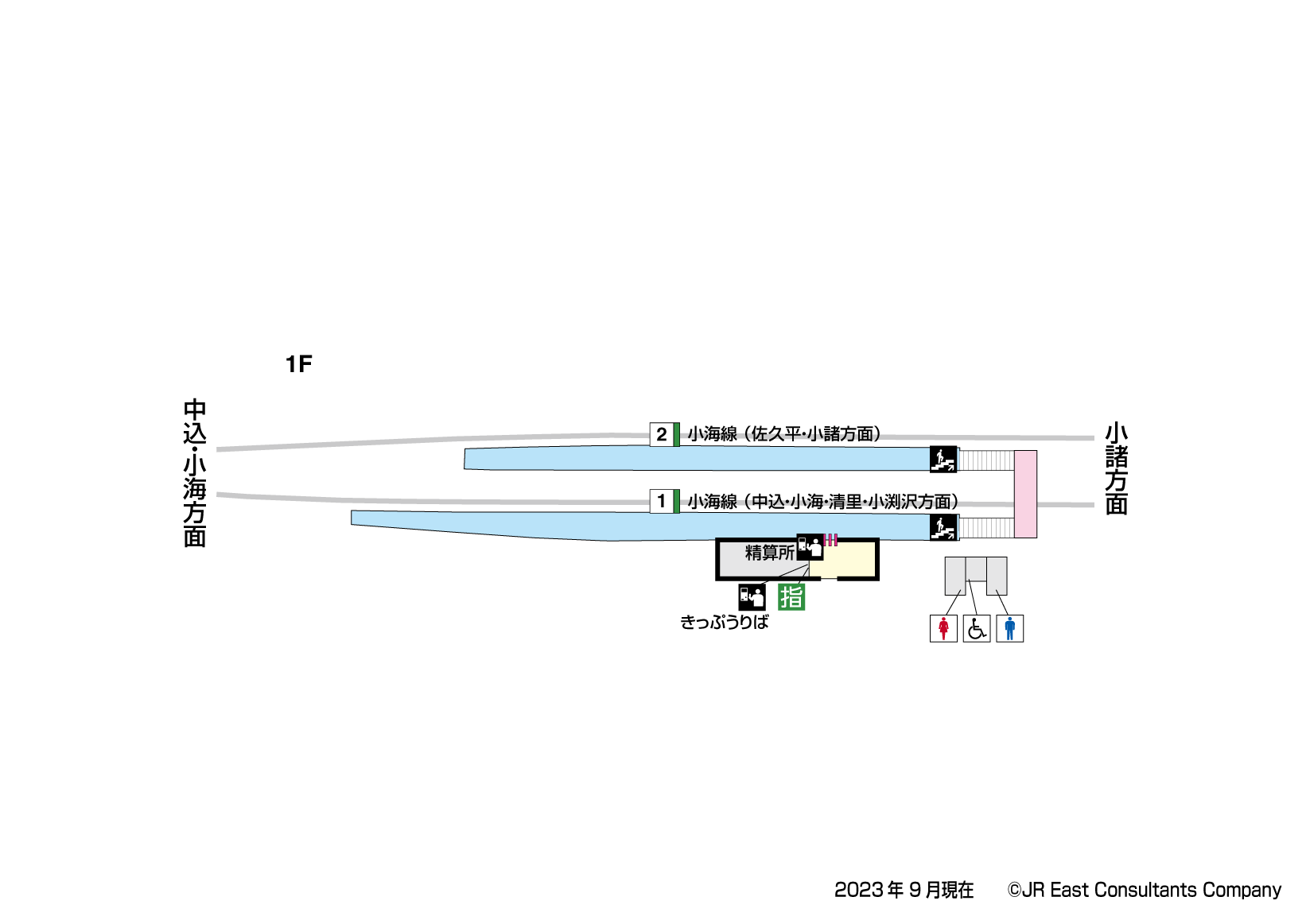 岩村田駅　1F構内図