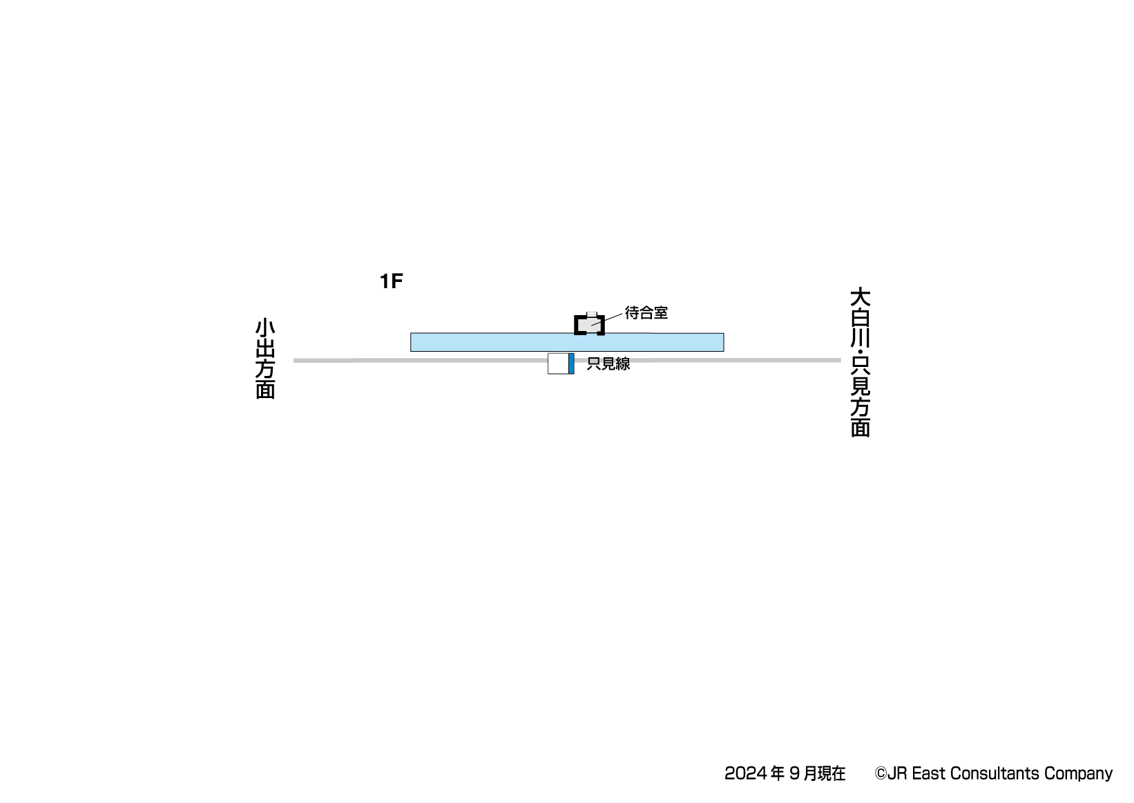 魚沼田中駅　1F構内図