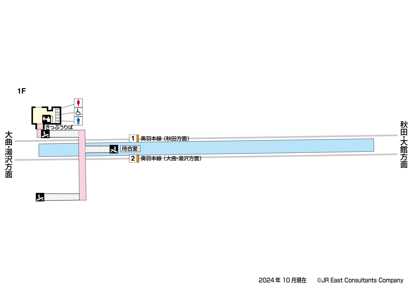 羽後境駅　1F構内図