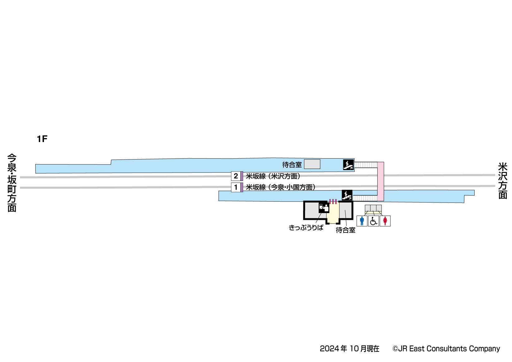 羽前小松駅　1F構内図