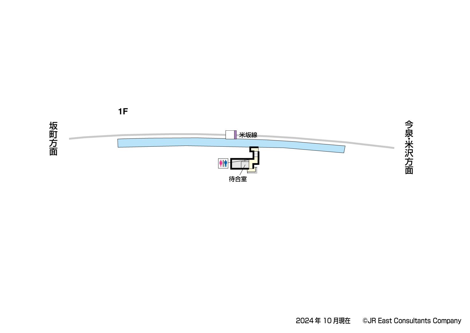 羽前沼沢駅　1F構内図