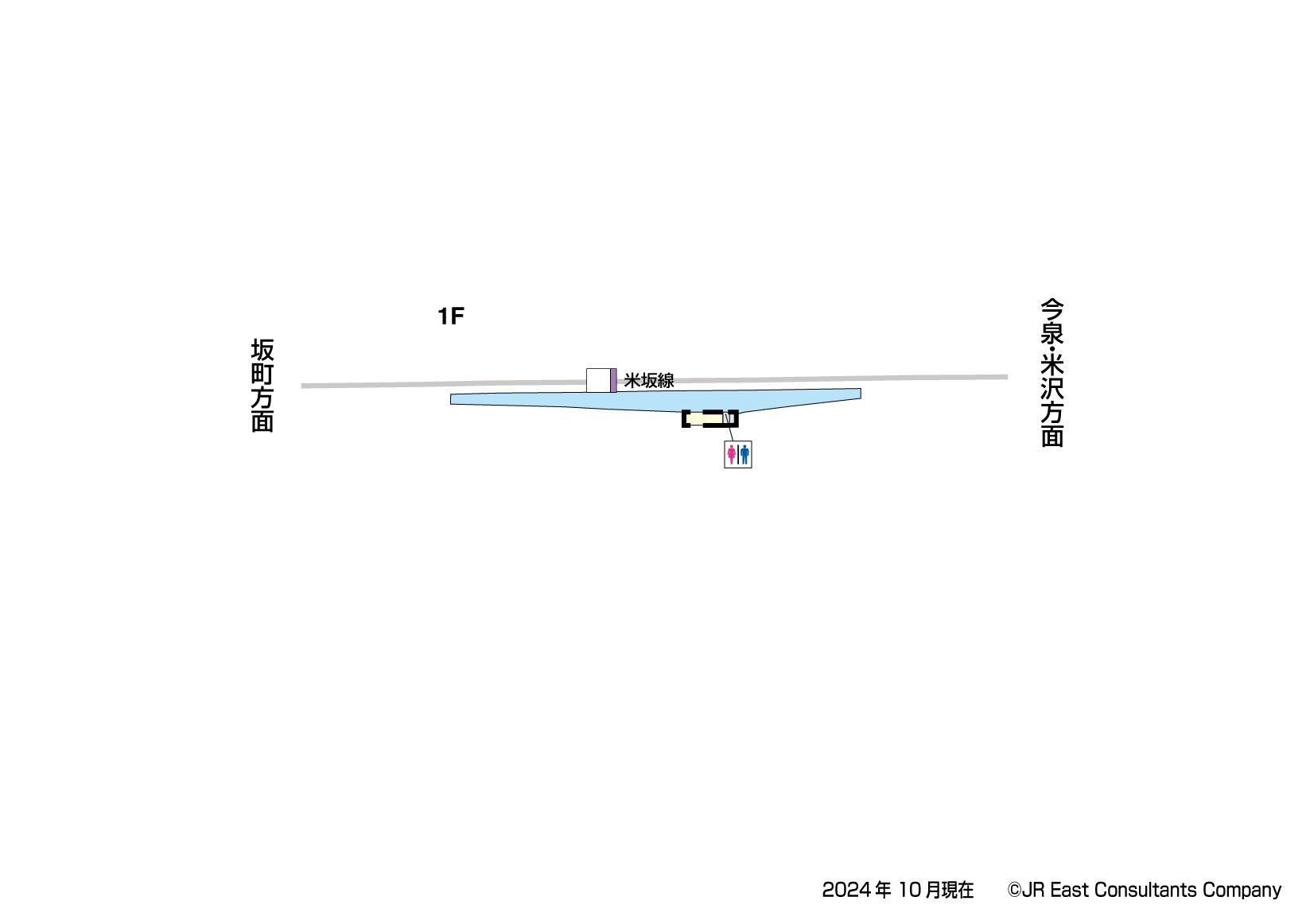 羽前松岡駅　1F構内図