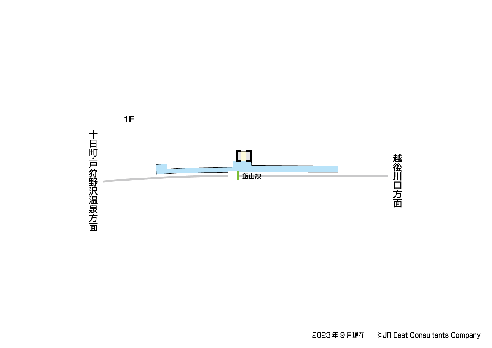 内ケ巻駅　1F構内図