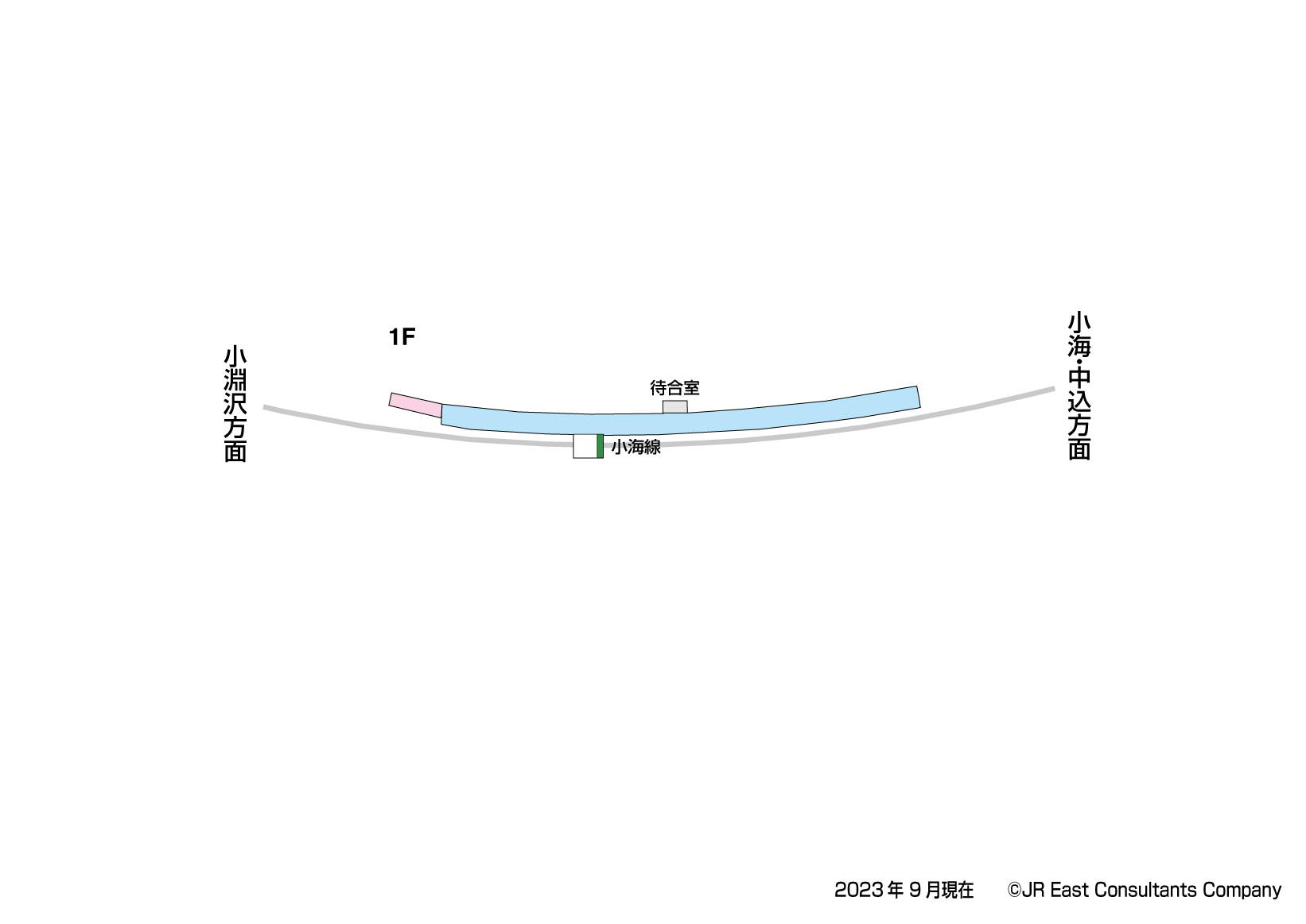 海尻駅　1F構内図