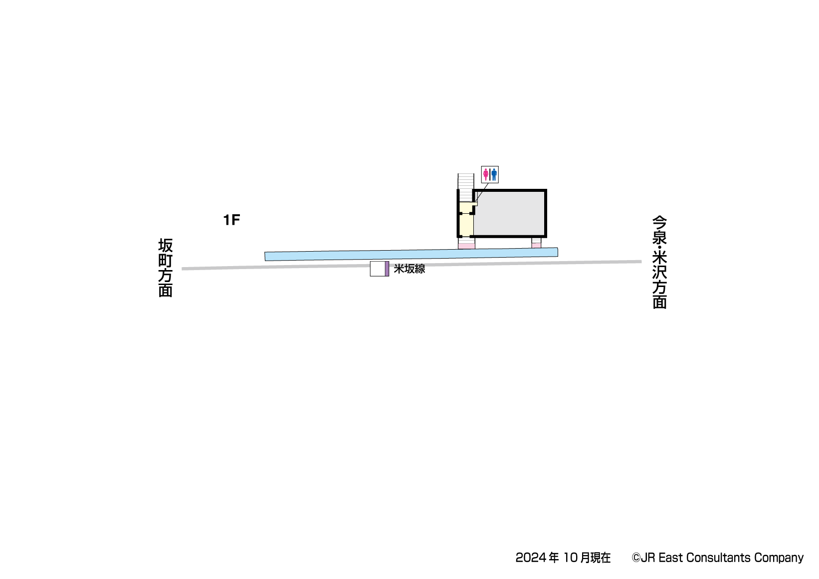 越後片貝駅　1F構内図