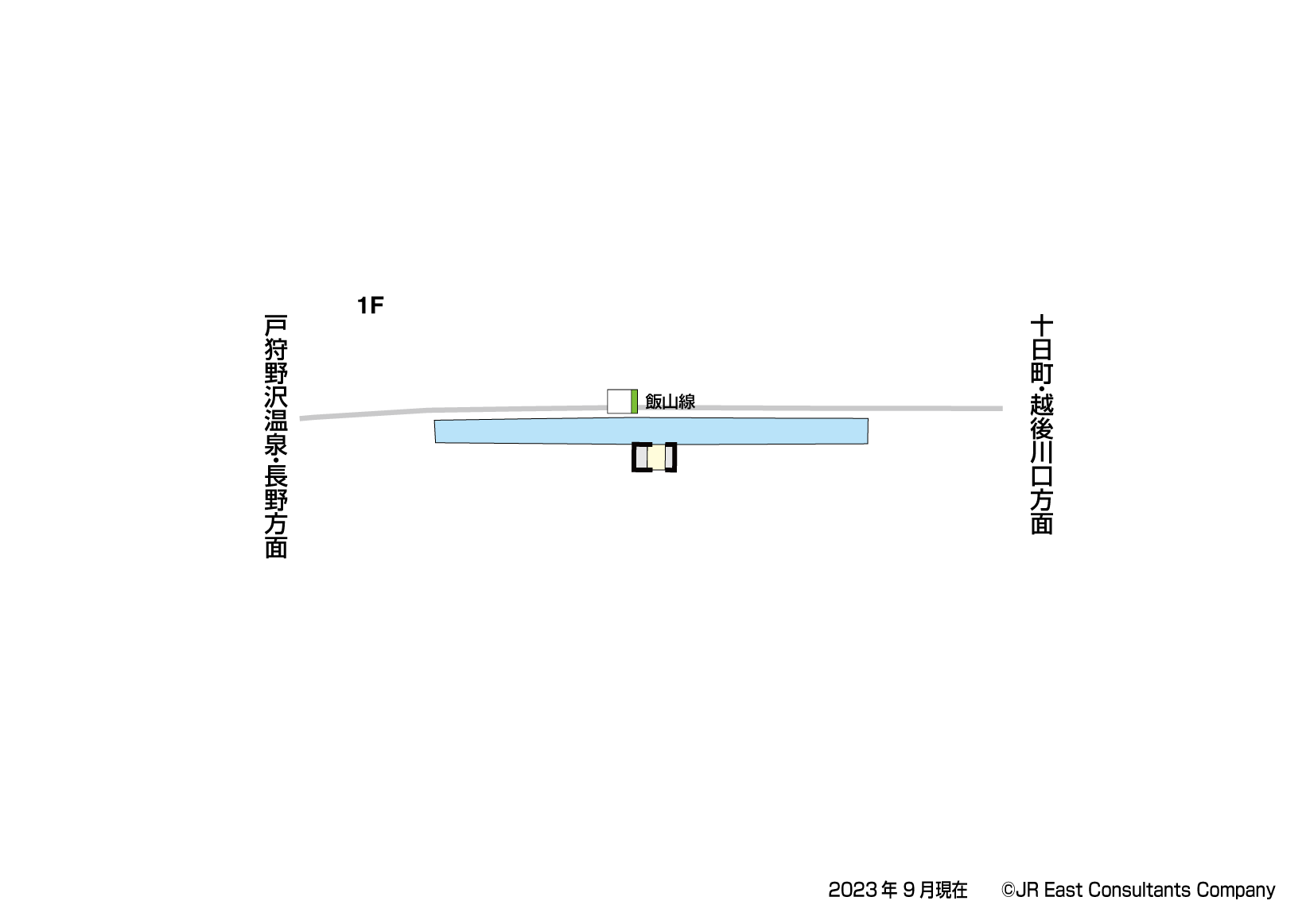 越後田中駅　1F構内図