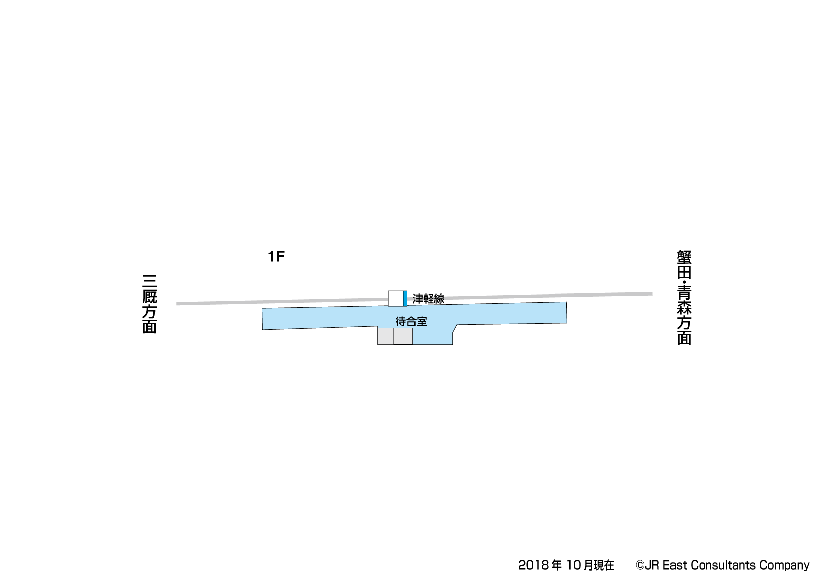 大川平駅 1F構内図