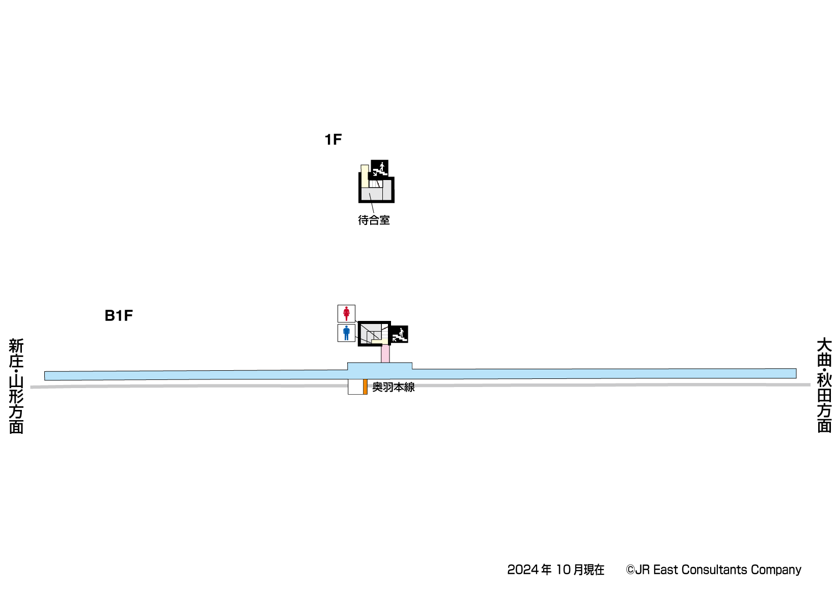 大滝駅　B1-1F構内図