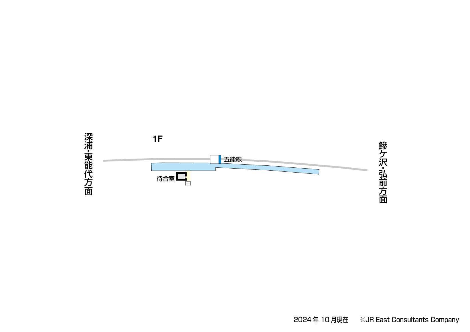 大戸瀬駅　1F構内図