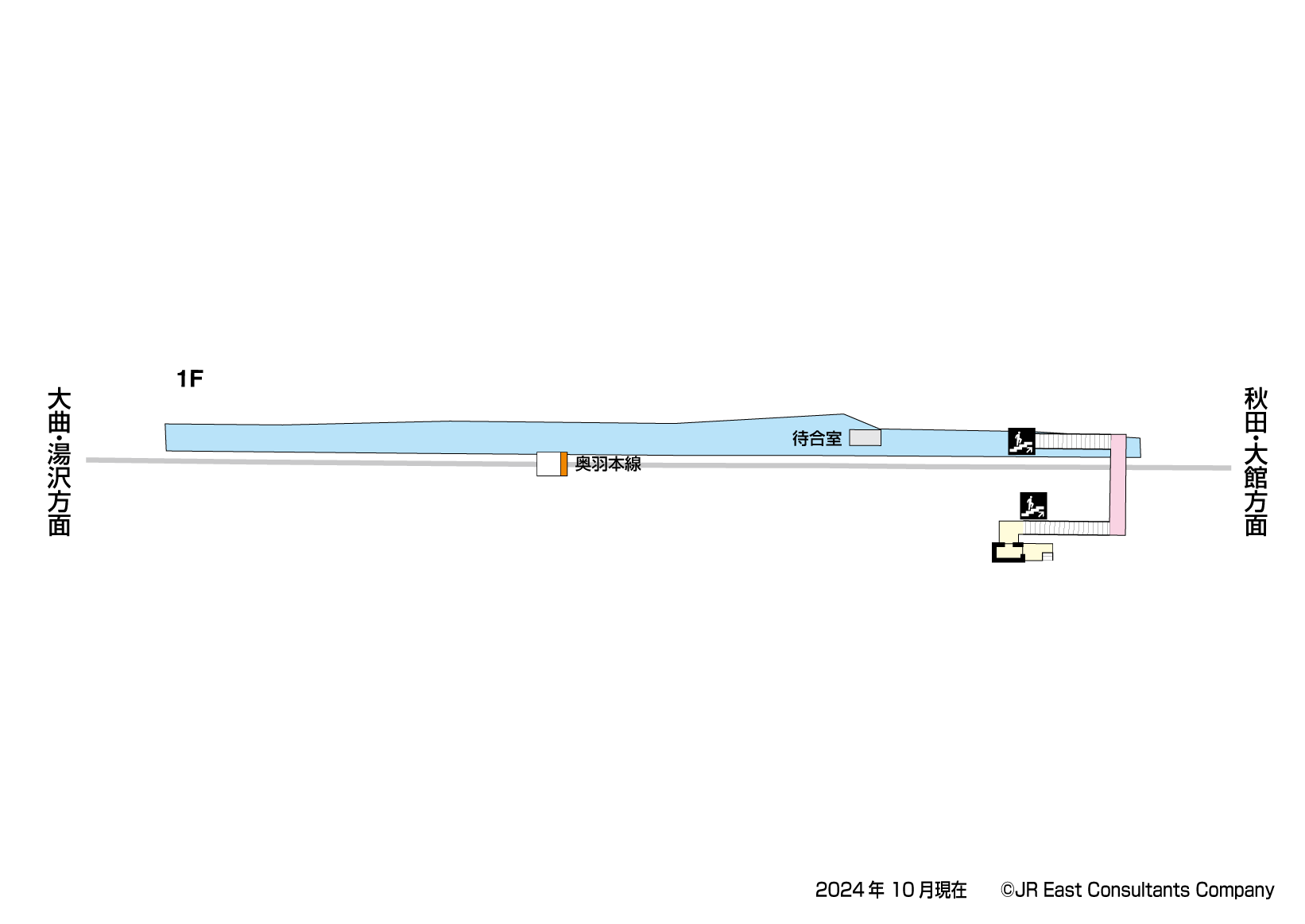 大張野駅　1F構内図