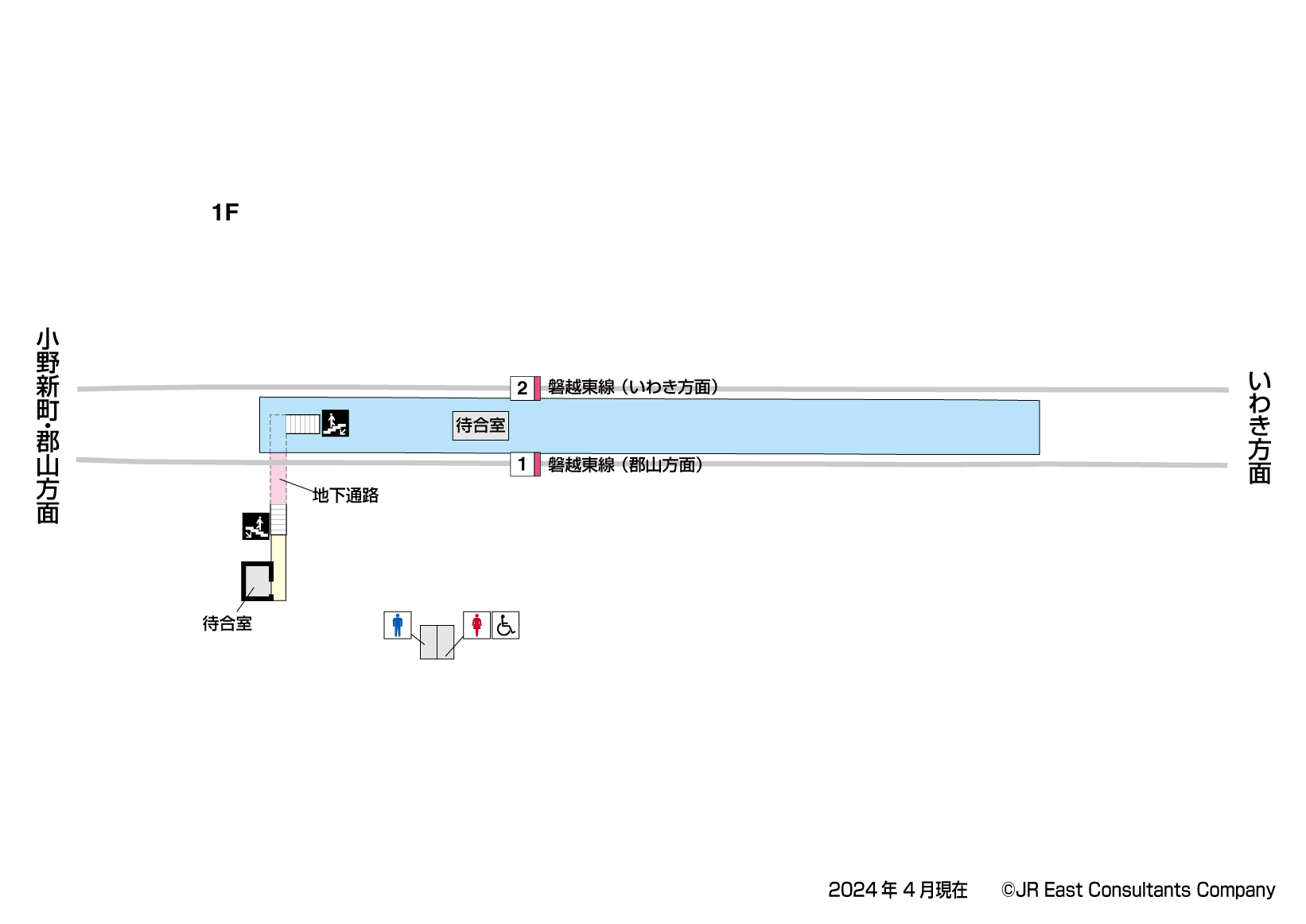 小川郷駅　1F構内図