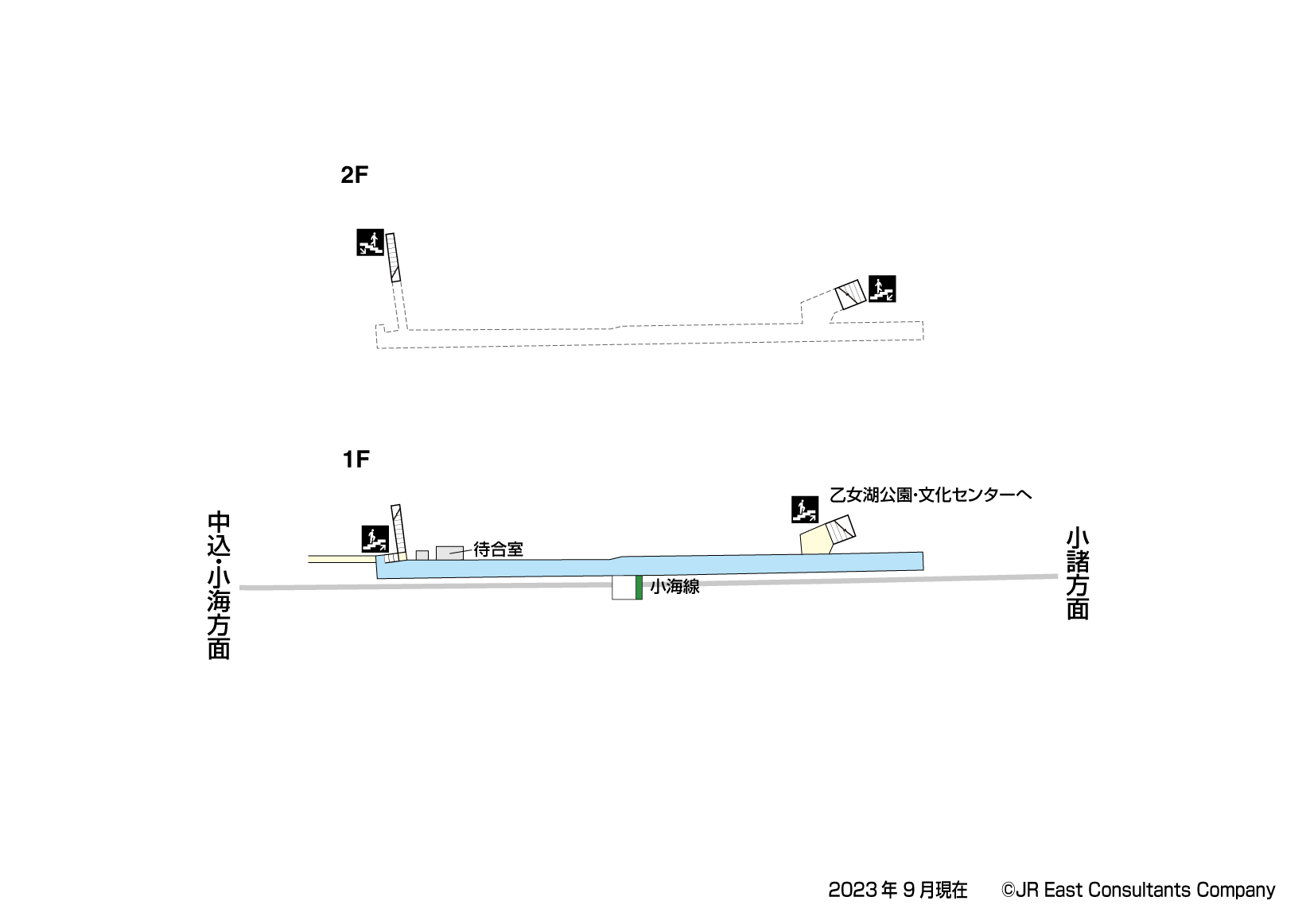 乙女駅　1F構内図