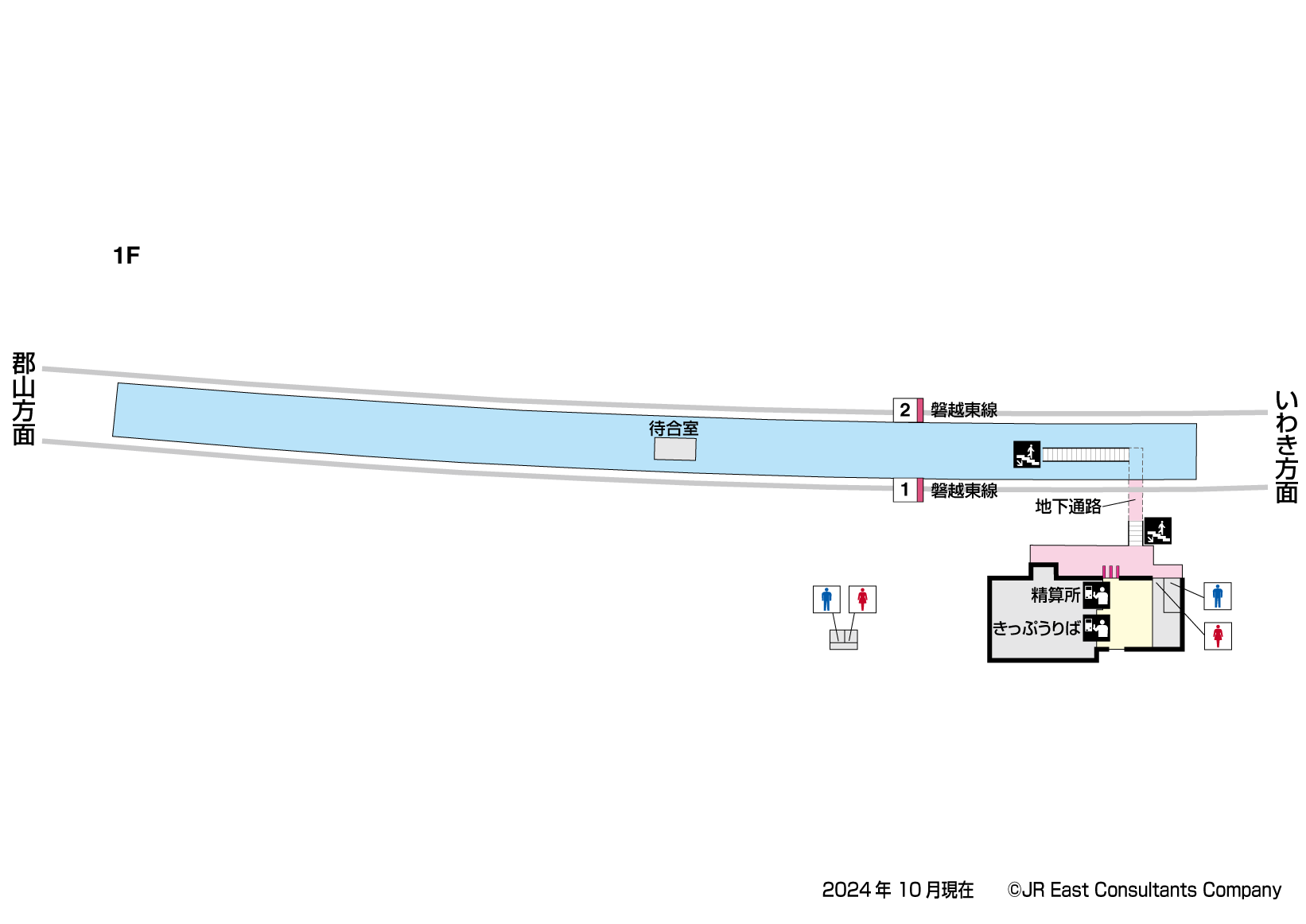 小野新町駅　1F構内図