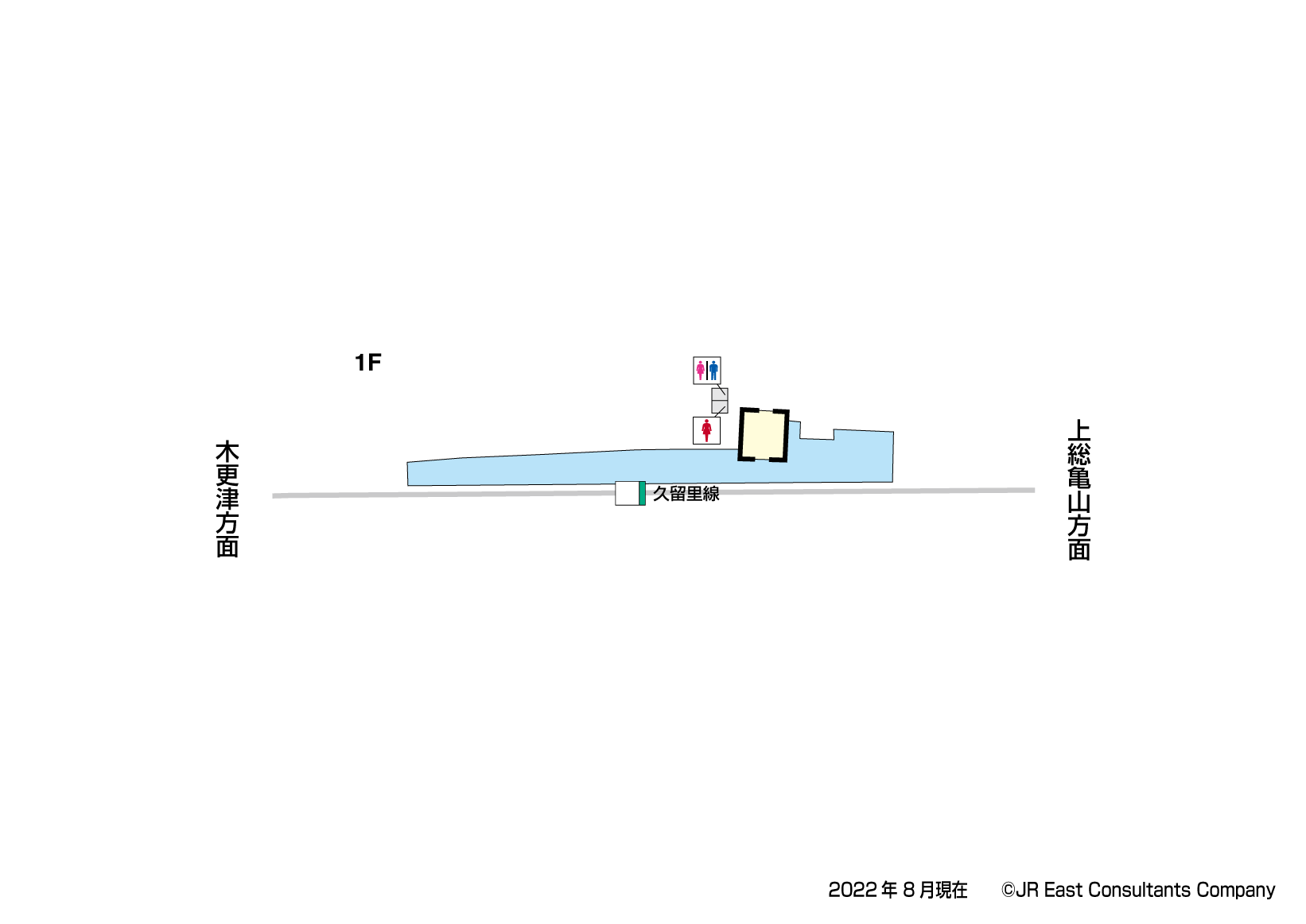 小櫃駅　1F構内図