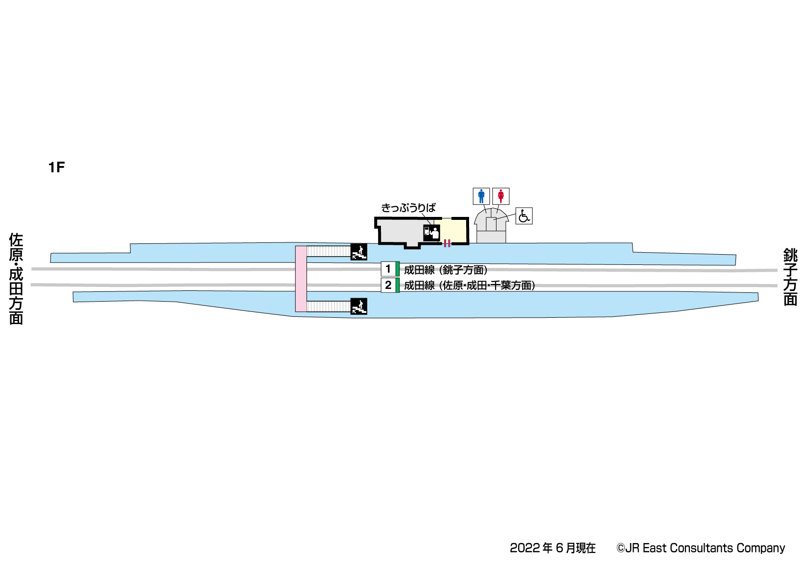 小見川駅　1F構内図