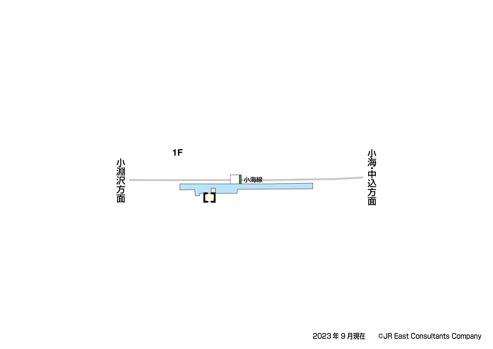 甲斐小泉駅　1F構内図