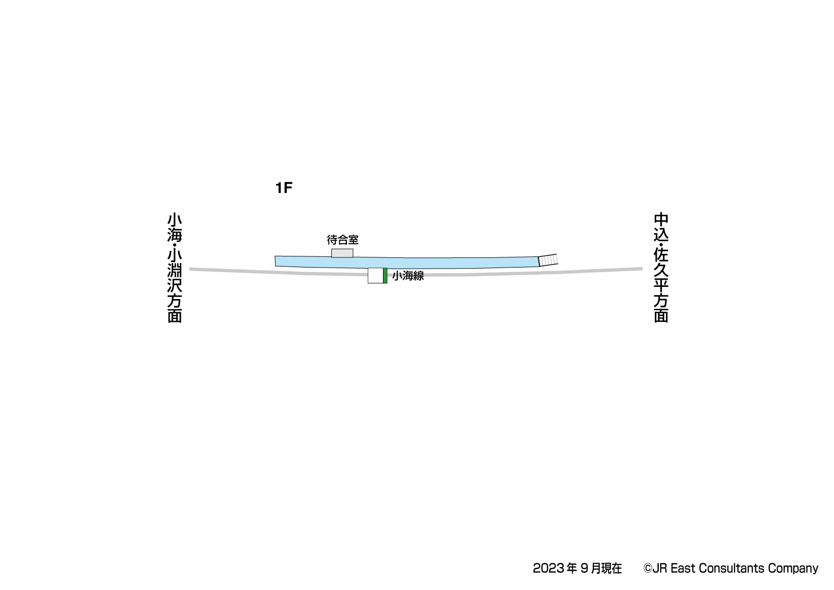 海瀬駅　1F構内図