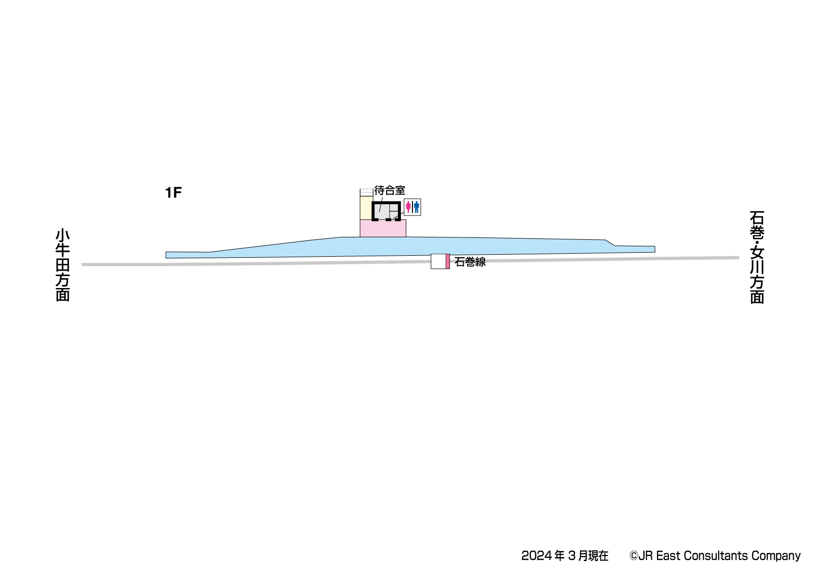 佳景山駅　1F構内図