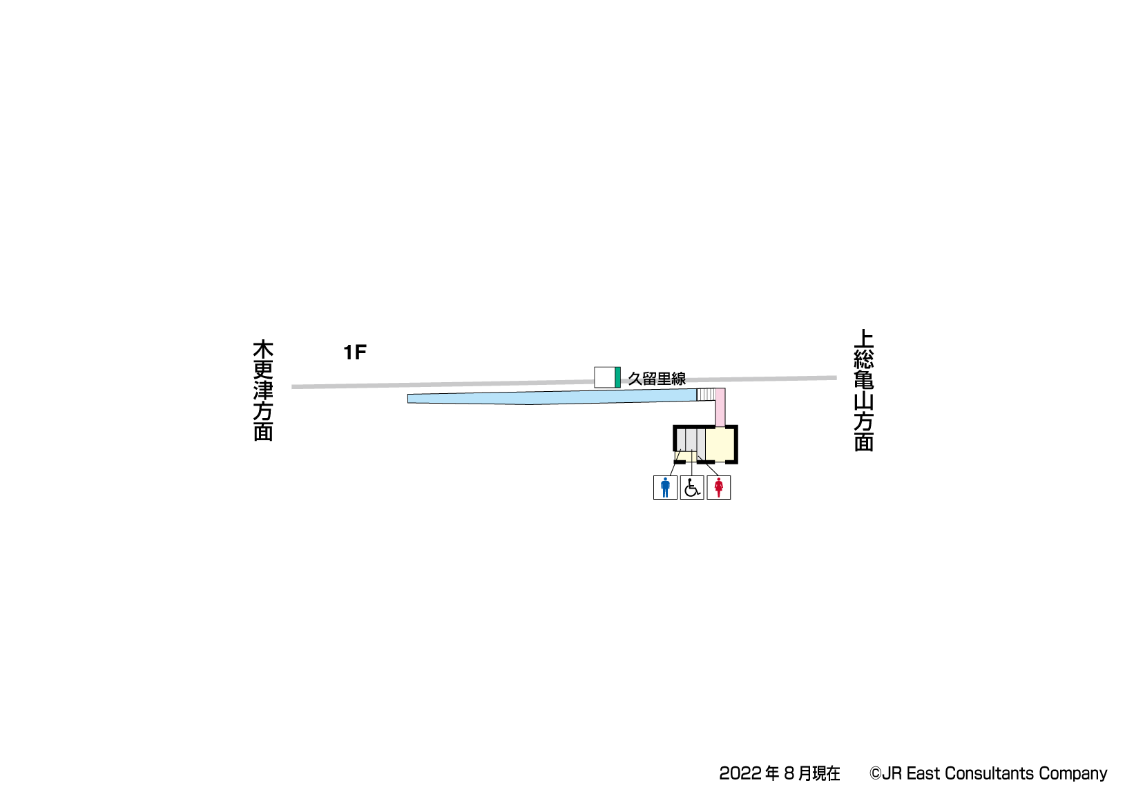 上総松丘駅　1F構内図