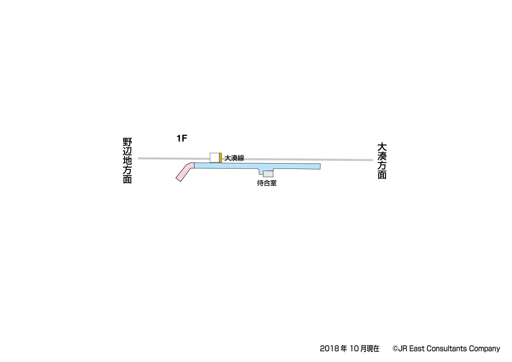 金谷沢駅　1F構内図