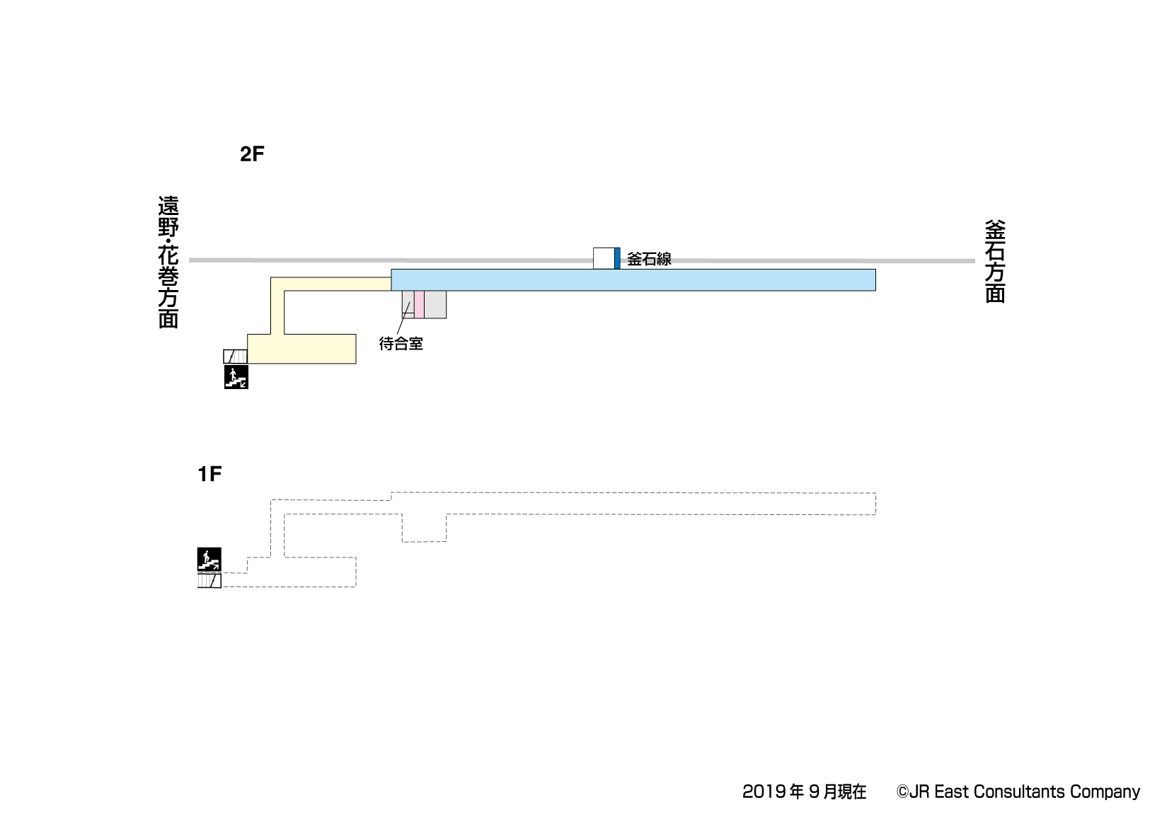 上有住駅　1F構内図