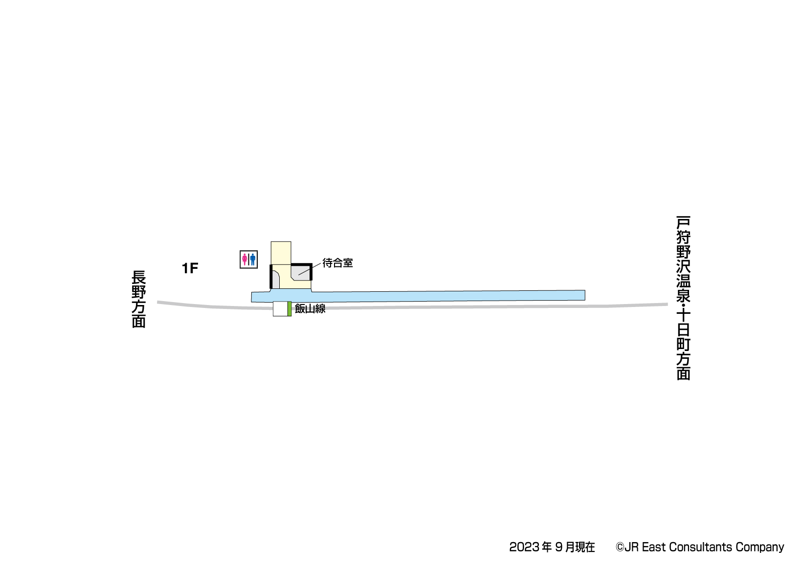 上今井駅　1F構内図