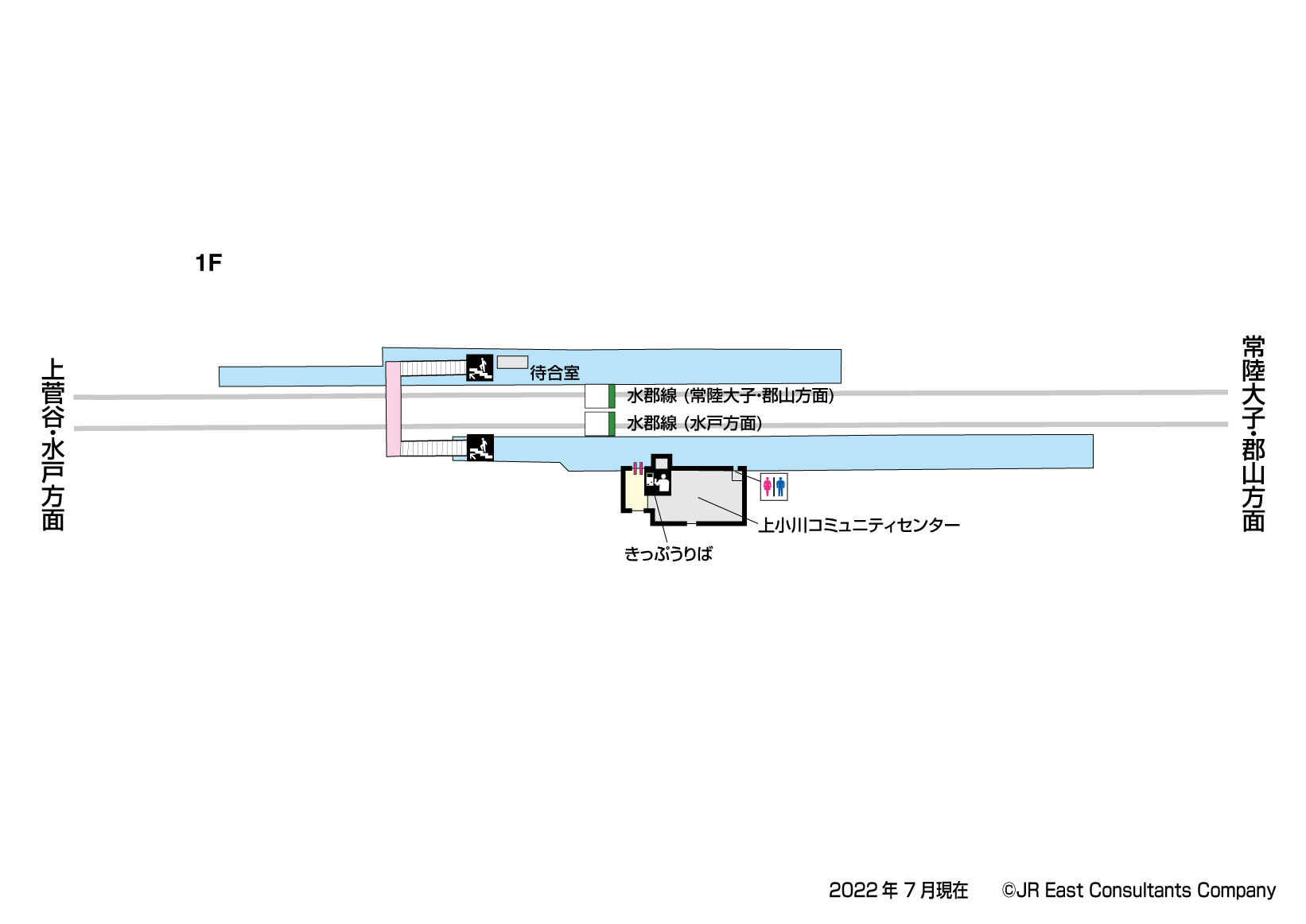 上小川駅　1F構内図