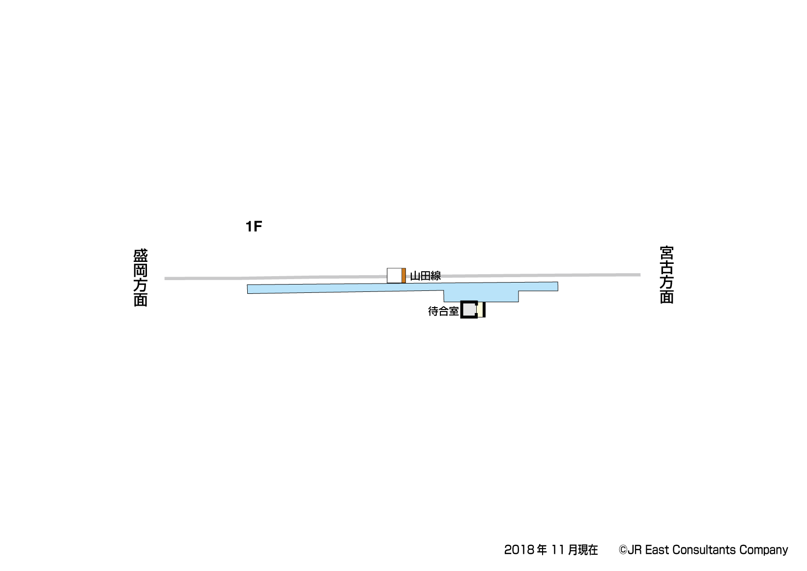 上盛岡駅　1F構内図