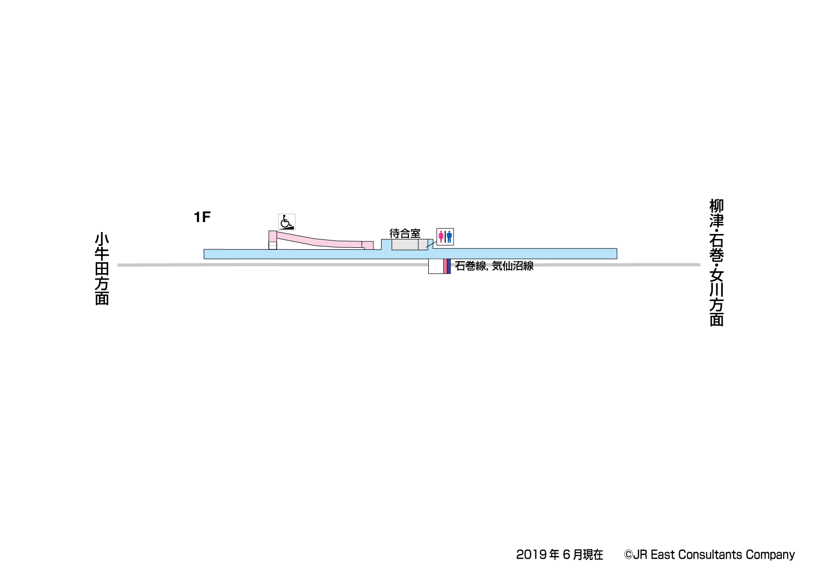 上涌谷駅　1F構内図