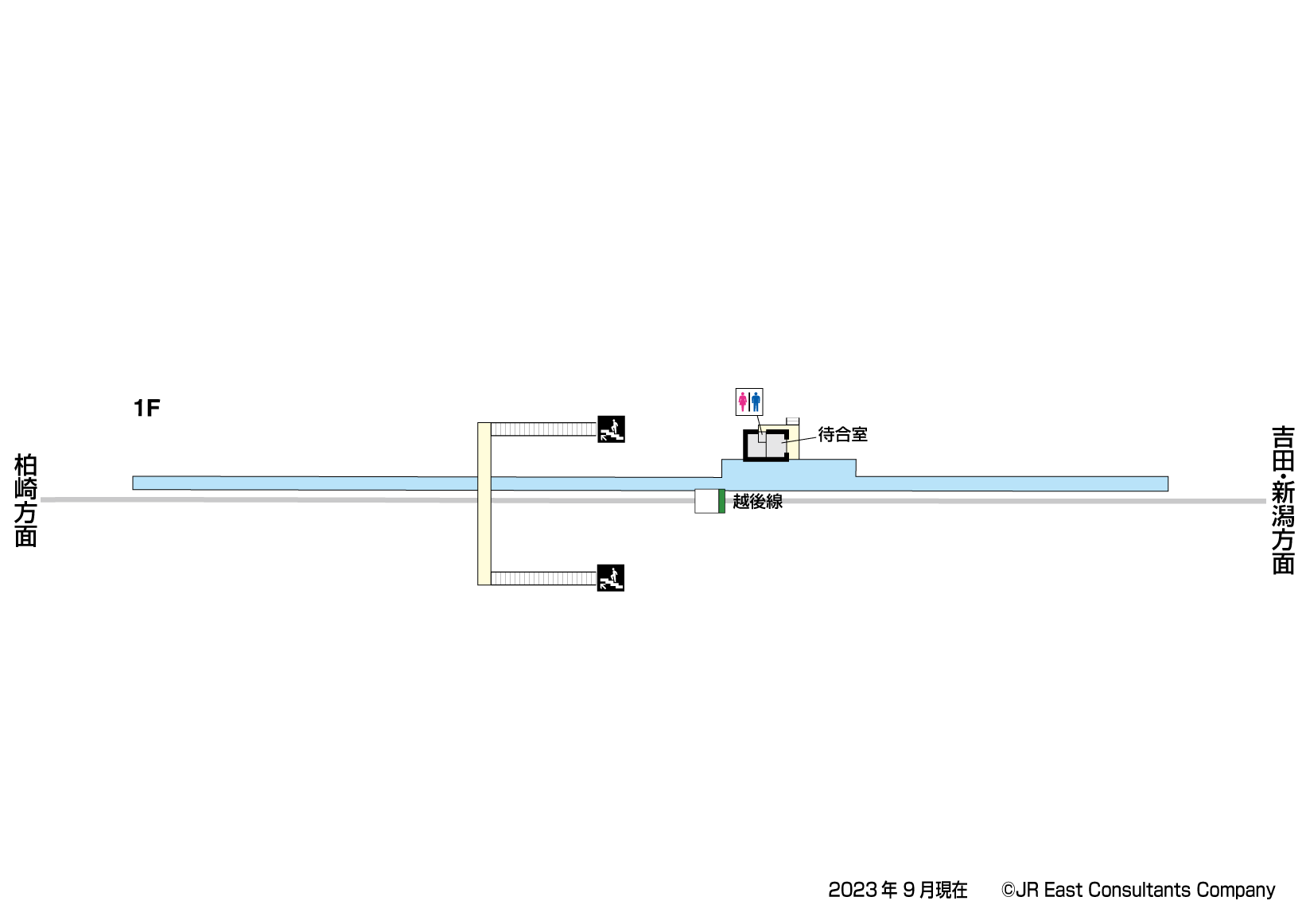 刈羽駅　1F構内図